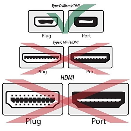 Synergy Digital Camera HDMI Cable - 5ft High-Speed Micro HDMI to HDMI Cable for Nikon Z50 Mirrorless Camera - 4K Ultra HD Video Transmission - Perfect for Vlogging, Photography & Home Theater Setup