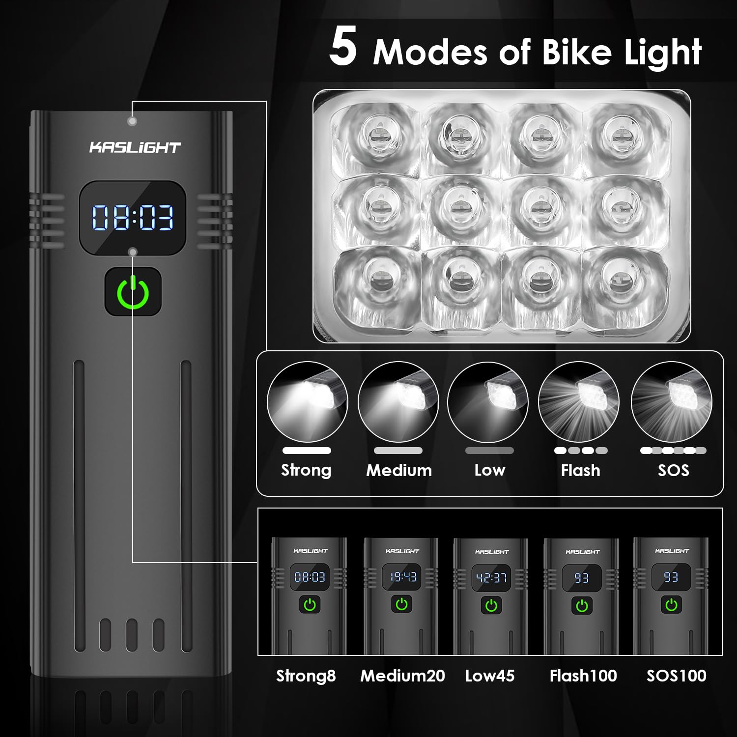 10000 Lumen Rechargeable LED Bike Headlight & Taillight Set - High/Low Beam for Night Riding, Waterproof Bicycle Lights Front and Back - Perfect for Commuting, Mountain Biking & Road Cycling Safety