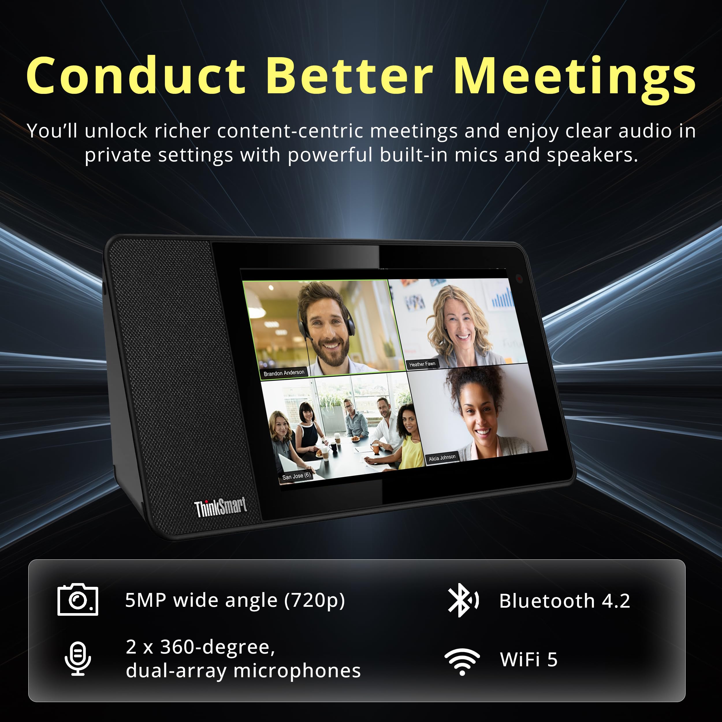 Lenovo ThinkSmart View Tablet for Zoom Rooms - 8