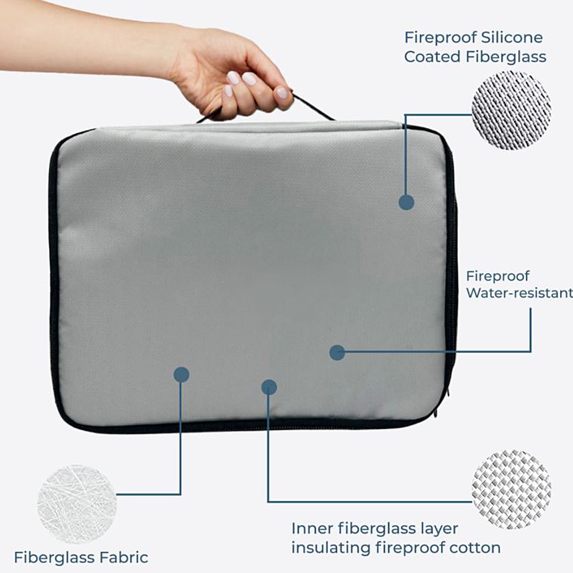 Fireproof Document Box - Waterproof & Secure File Storage for Important Papers, Certificates, and Cash - Ideal for Home, Office & Emergency Preparedness