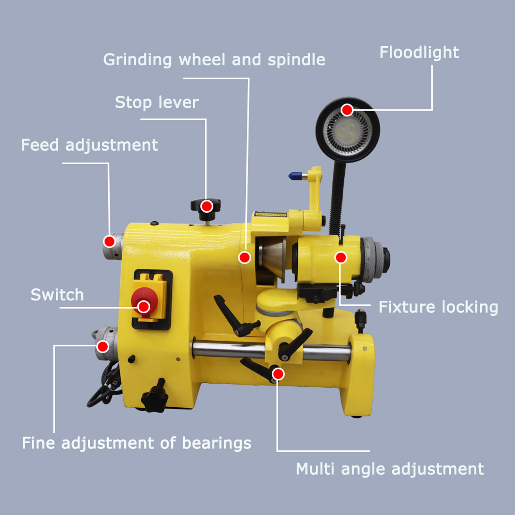5C Universal Cutter Grinder Sharpener - Multi-functional Sharpening Tool for Drill Bits, Lathe Bits & Cutters with Accessories - Perfect for DIY Projects, Metalworking & Woodworking