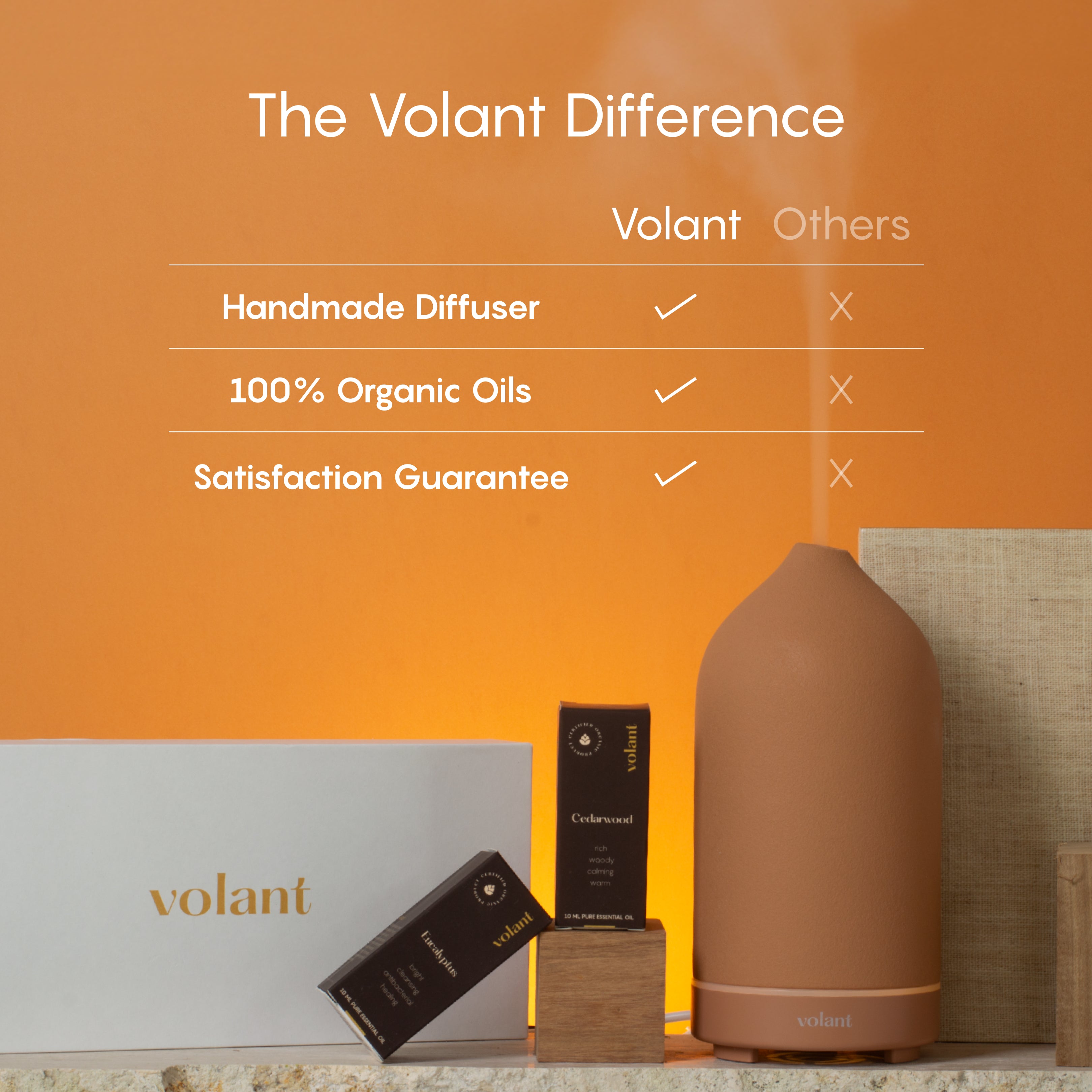 Premium Volant Essential Oil Diffuser - Ultrasonic Aromatherapy Humidifier for Home, Office & Spa - Perfect for Relaxation, Sleep & Stress Relief