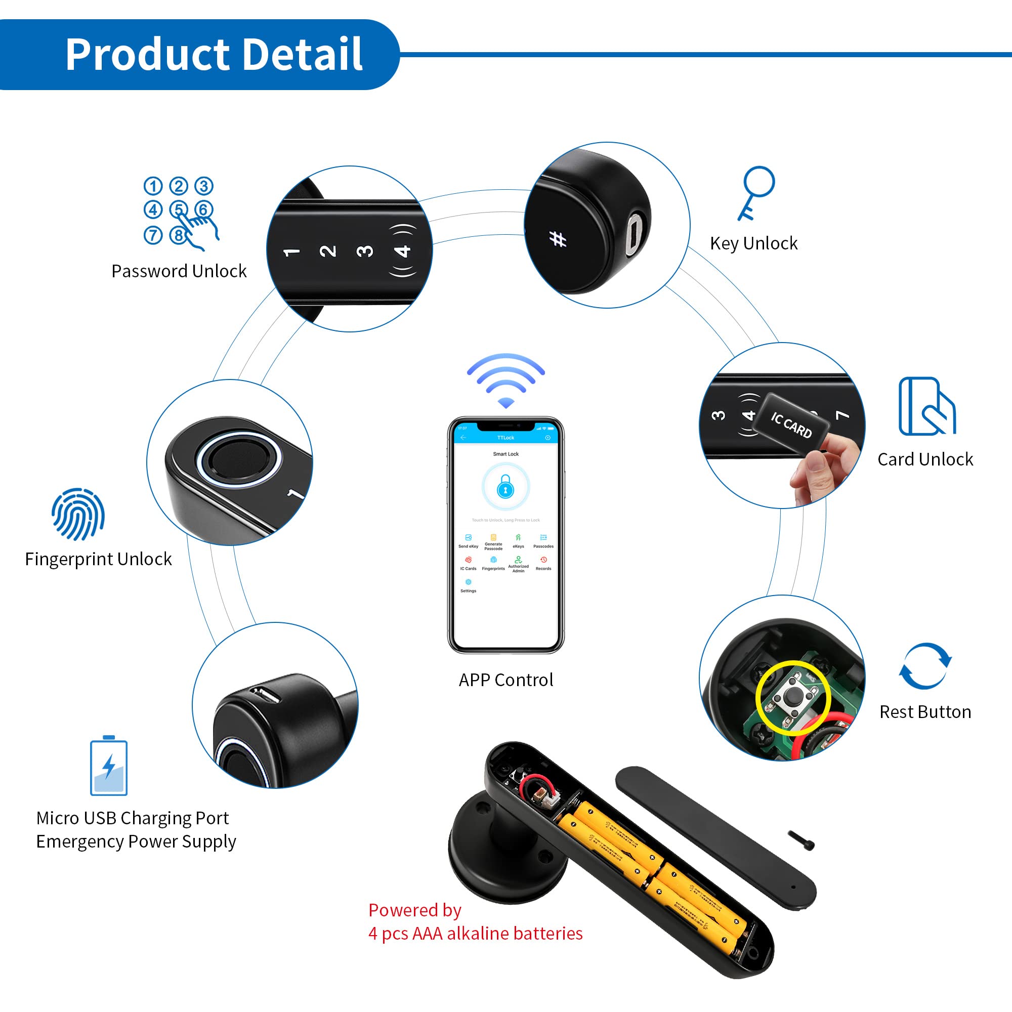 Upgraded Smart Lock Fingerprint Door Lock - CATCHFACE TTLock with IC Card, Auto Lock & DIY Installation | Secure Keyless Entry for Home, Apartment, Office & Co-Working Spaces (Black) | Ideal for Modern Smart Homes, Vacation Rentals & High-Tech Offices
