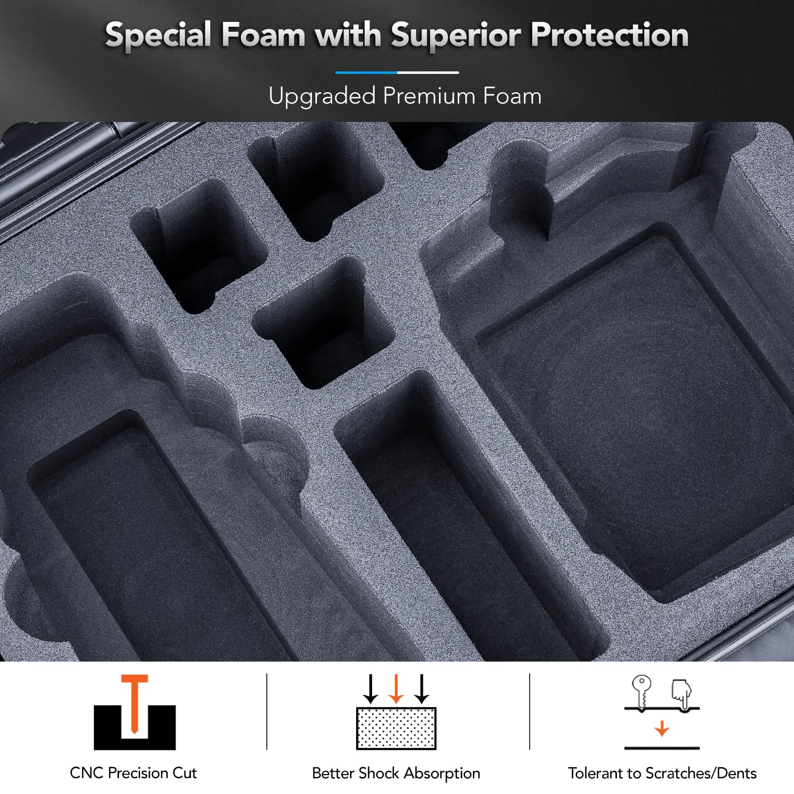 Lykus Titan M350 Waterproof Hard Case for DJI Mavic 3 Pro/Classic, DJI RC Pro & DJI RC - Shockproof Travel Storage Case with RC Lanyard Support (Black) - Perfect for Drone Travel, Outdoor Adventures & Equipment Protection