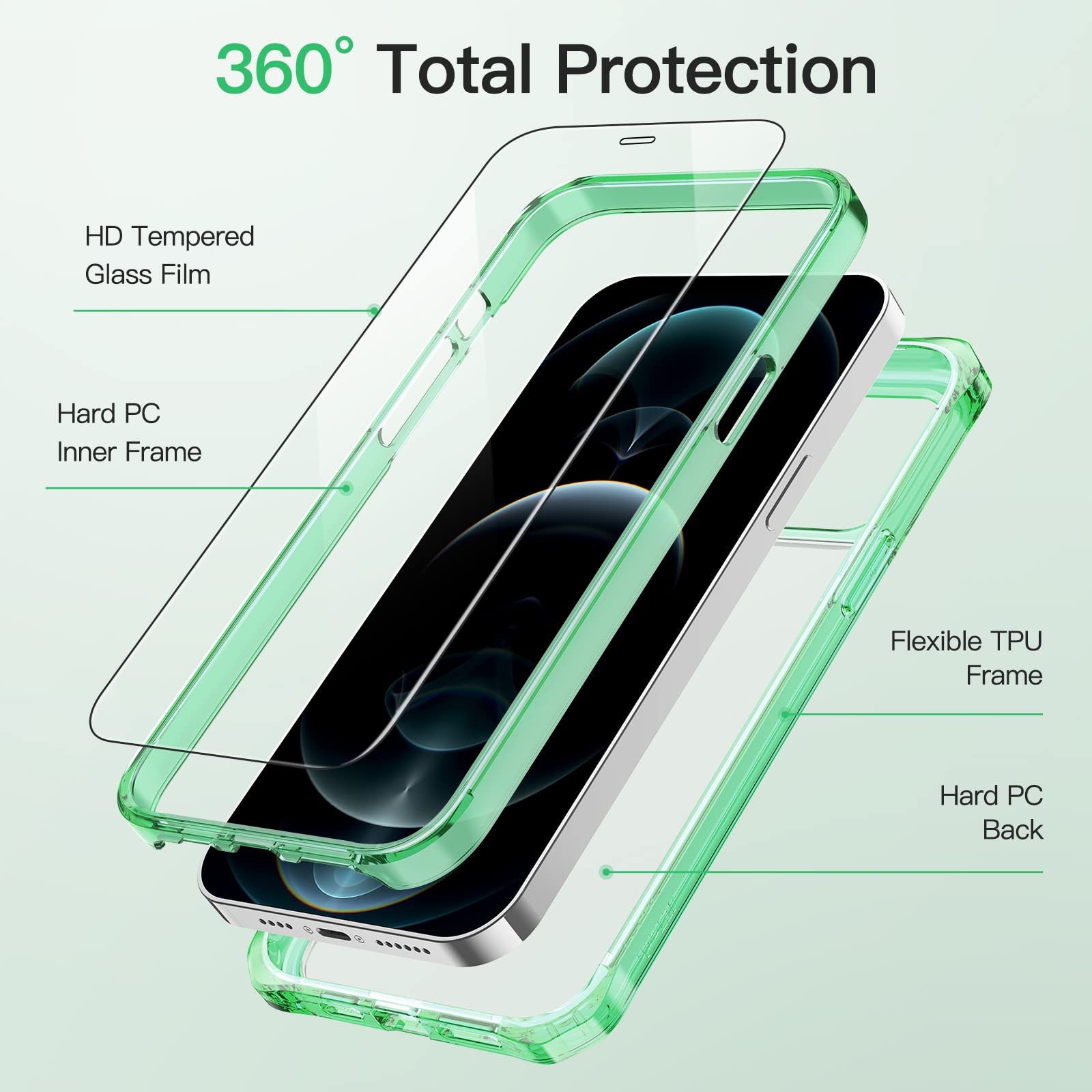 JETech iPhone 12 Pro Max Case 6.7-Inch with 2-Pack Tempered Glass Screen Protector | 360° Full Body Shockproof Bumper Cover | Clear Protective Back (Green) | Perfect for Outdoor Activities & Daily Protection