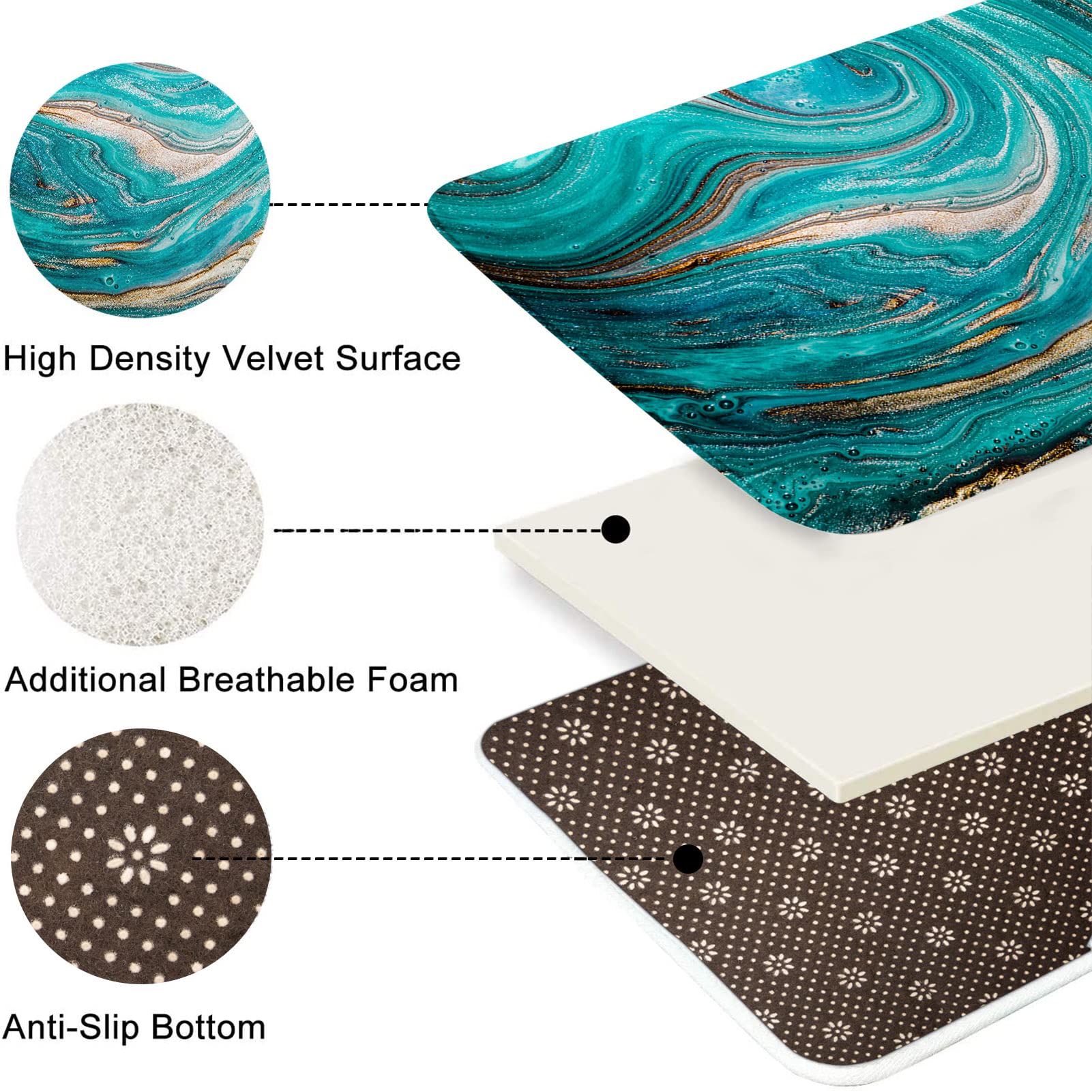 Britimes Turquoise Bathroom Rug Set of 3 - Non-Slip Washable Teal Bath Mats with Green Marble Ripple Design for Bathroom, Kitchen & Bedroom Floor Decor - Soft & Absorbent for Shower, Vanity & Entryway