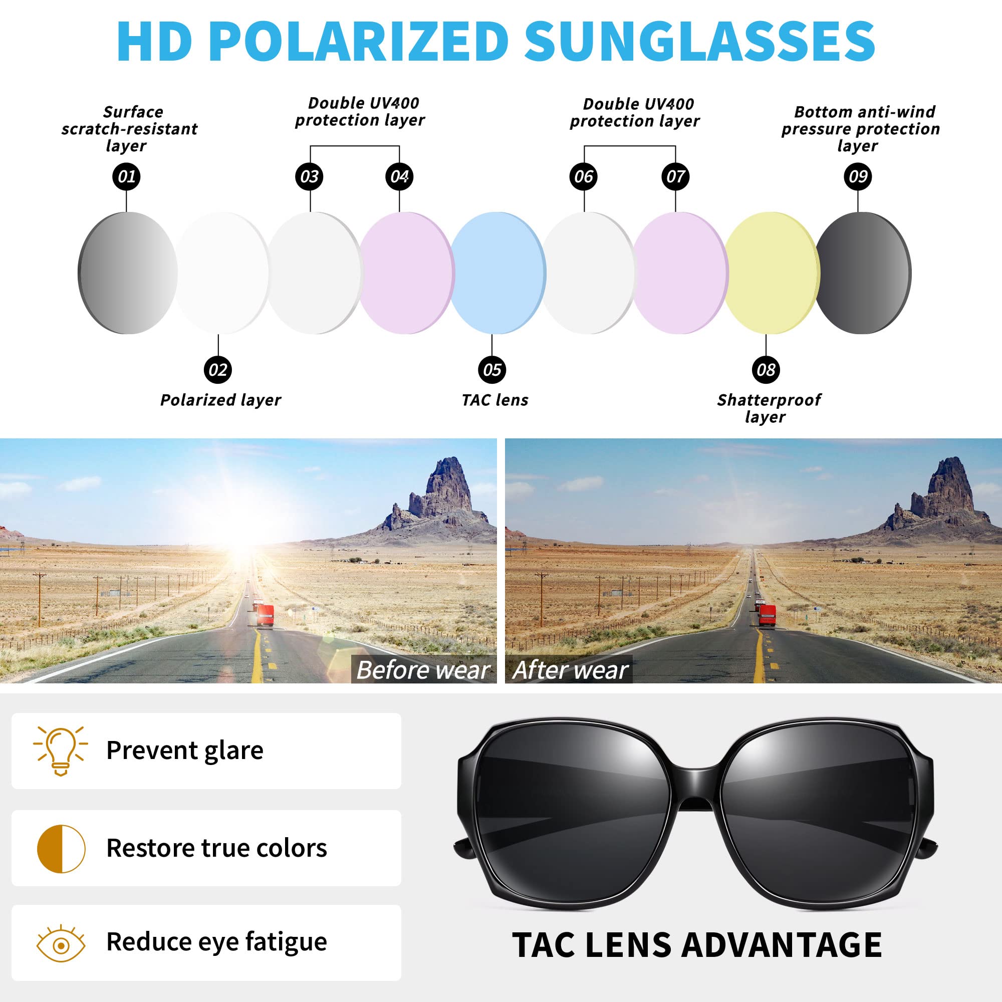 URUMQI Polarized Sunglasses for Women - UV400 Protection, Fit Over Glasses for Outdoor Activities
