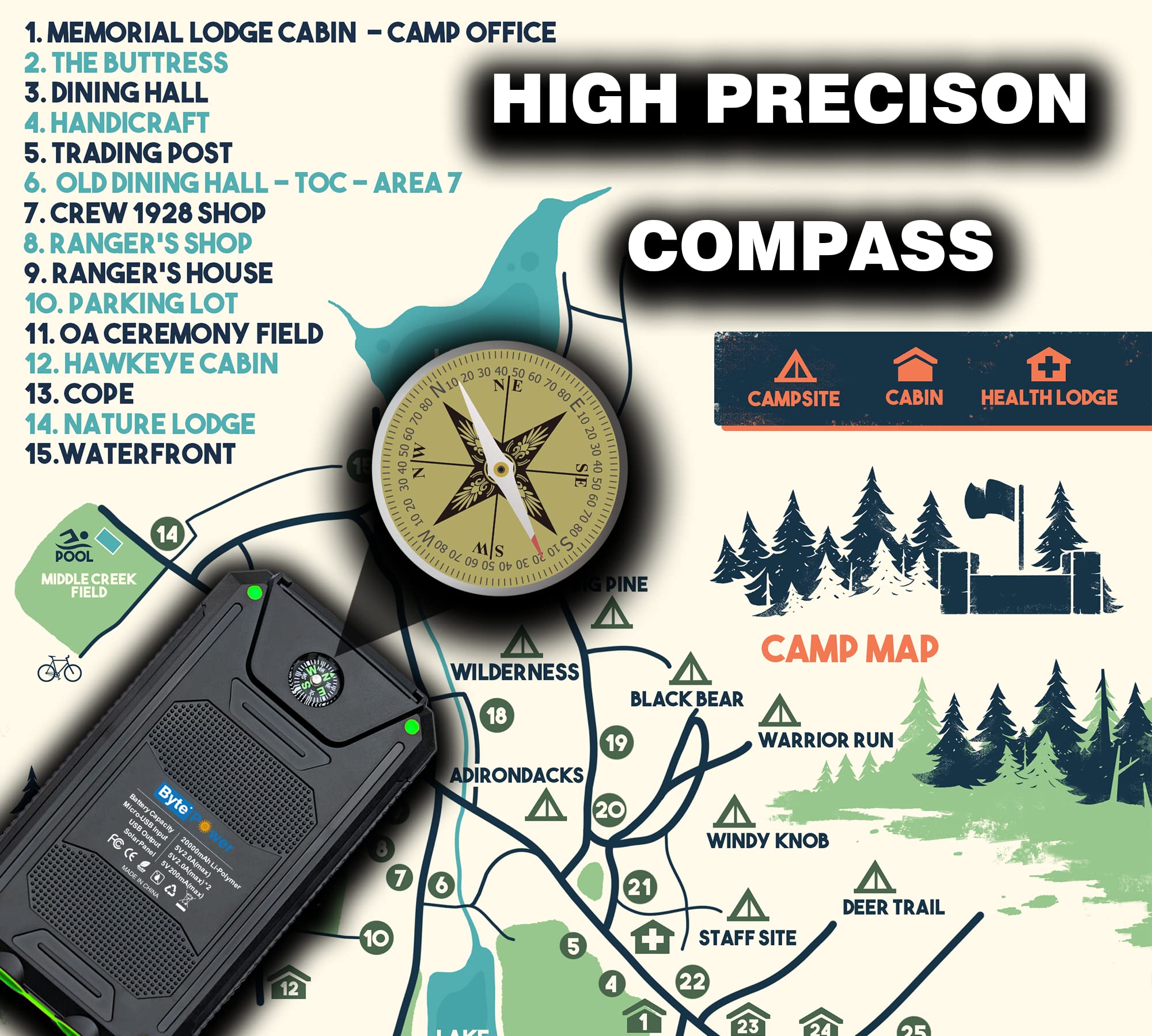 20000mAh Solar Power Bank with Built-in Flashlight - Portable Solar Phone Charger with Compass, Carabiner & Whistle - Waterproof Outdoor Solar Panel Charger for Camping, Hiking, Emergency & Travel (Green)