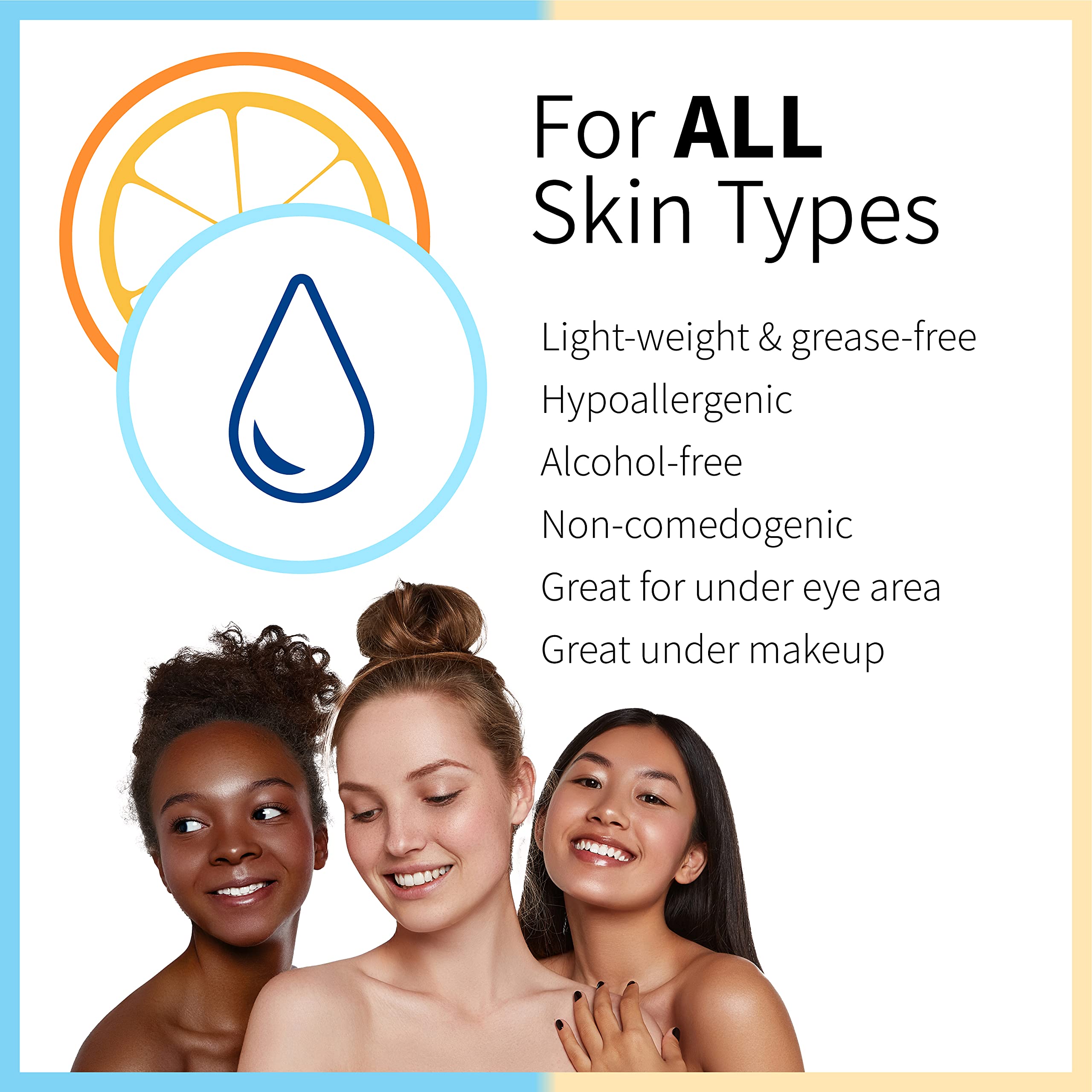 Ebanel 20% Vitamin C Serum + 2.5% Retinol Serum + Hyaluronic Acid Serum Bundle - Anti-Aging Skincare Set for Brightening, Wrinkles & Hydration - Perfect for Daily Facial Routine & Night Care