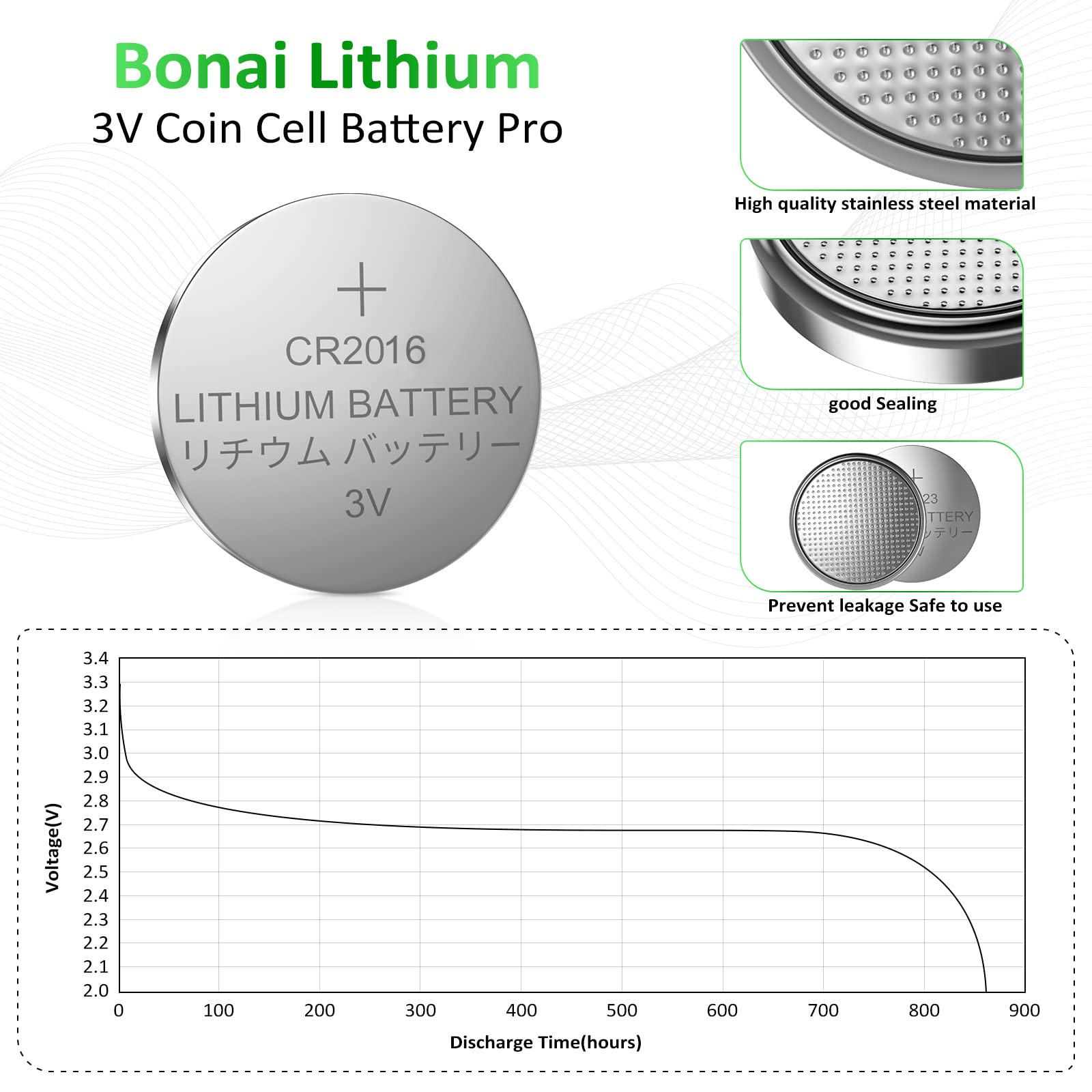 BONAI CR2016 3V Lithium Coin Button Batteries (30-Pack) - Long-Lasting Power for Watches, Calculators, Key Fobs & Small Electronics