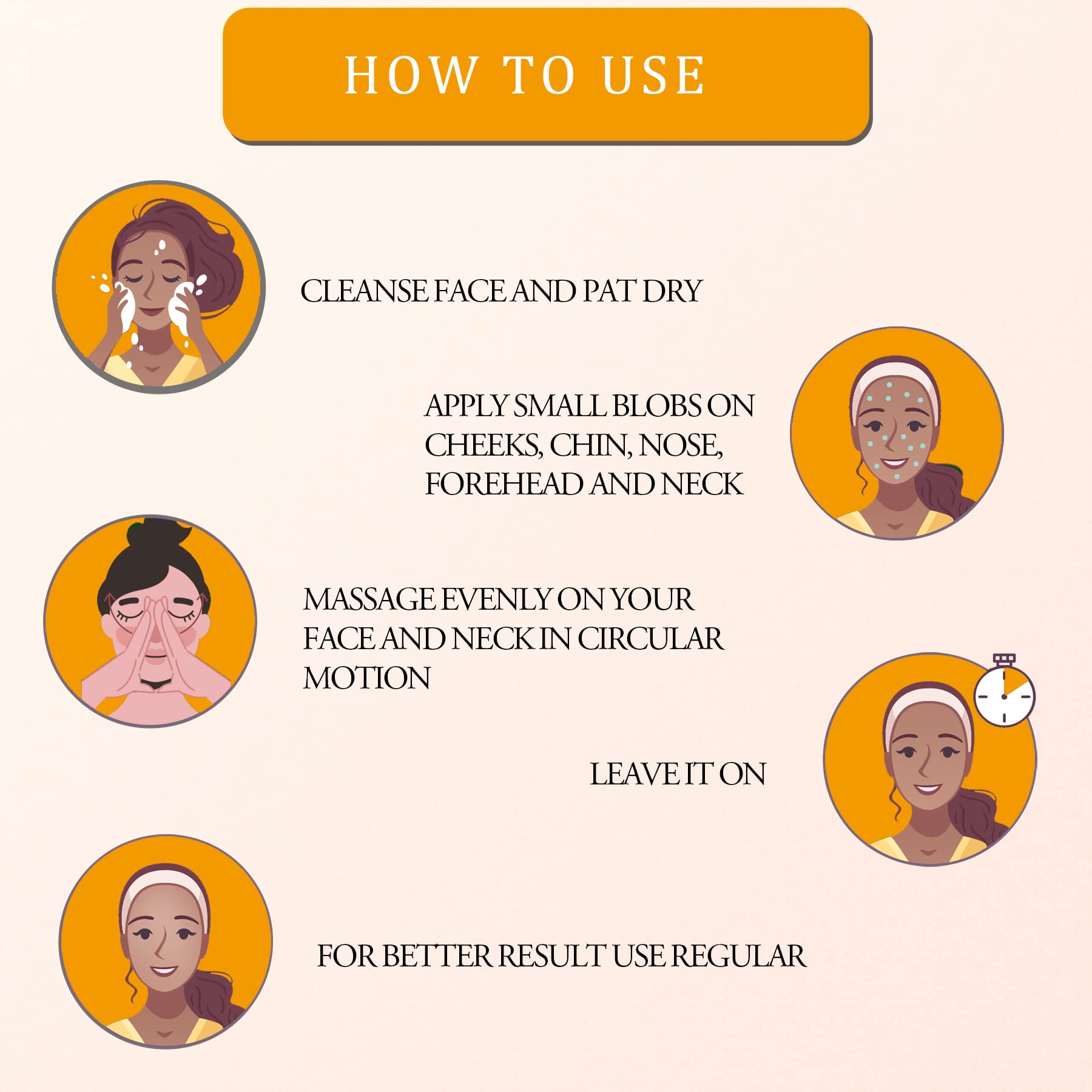 Luvyh Ubtan Ultra Light Gel Oil-Free Moisturizer for Face, Body & Hands - Turmeric & Saffron Infused Deep Hydrating Cream (200g) | Daily Skincare for Dry & Sensitive Skin