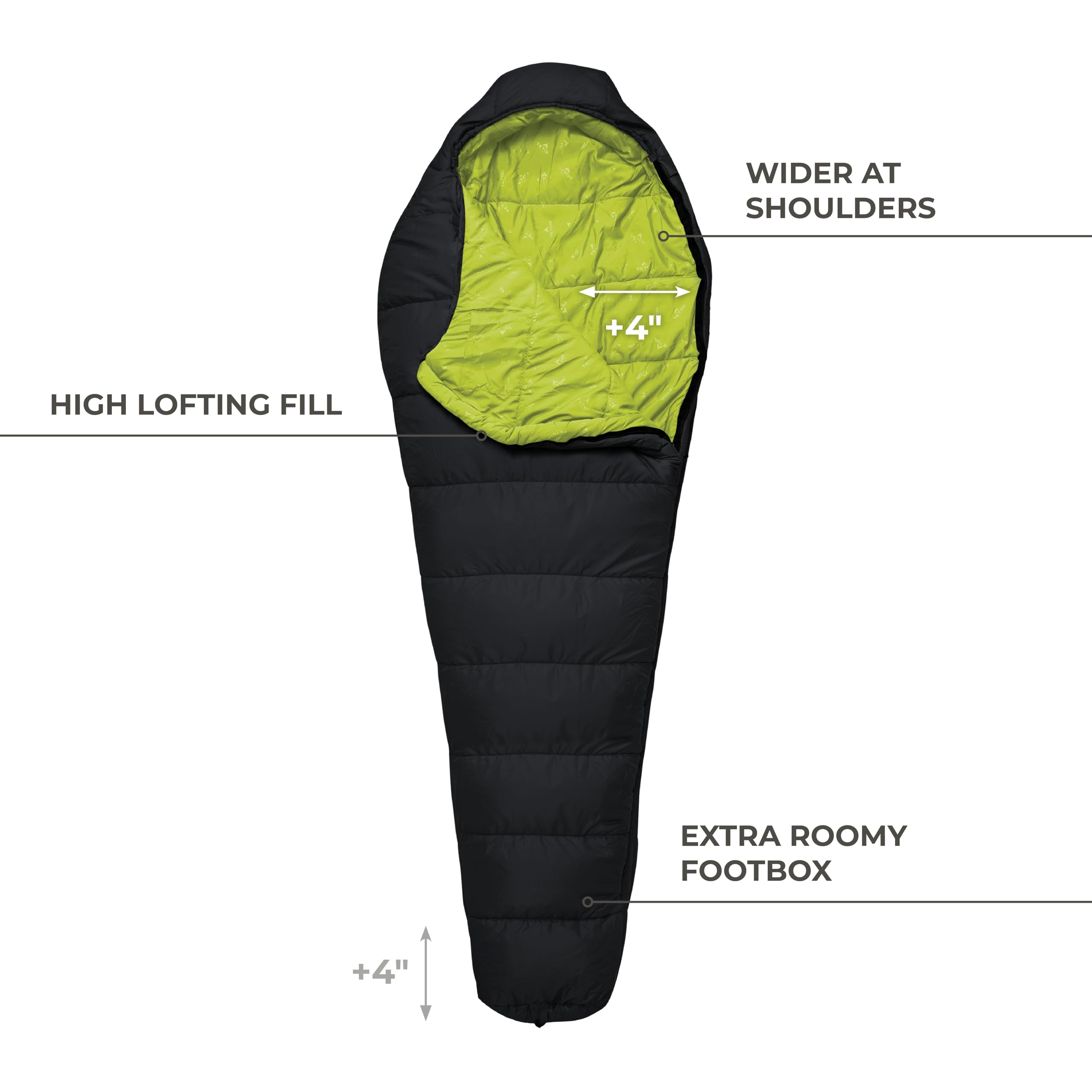 TETON Sports LEEF Ultralight Mummy Sleeping Bag - 3-4 Season Compact Sleeping Bag for Backpacking, Hiking & Camping | Includes Free Stuff Sack | Ideal for Cold Weather Adventures & Outdoor Survival