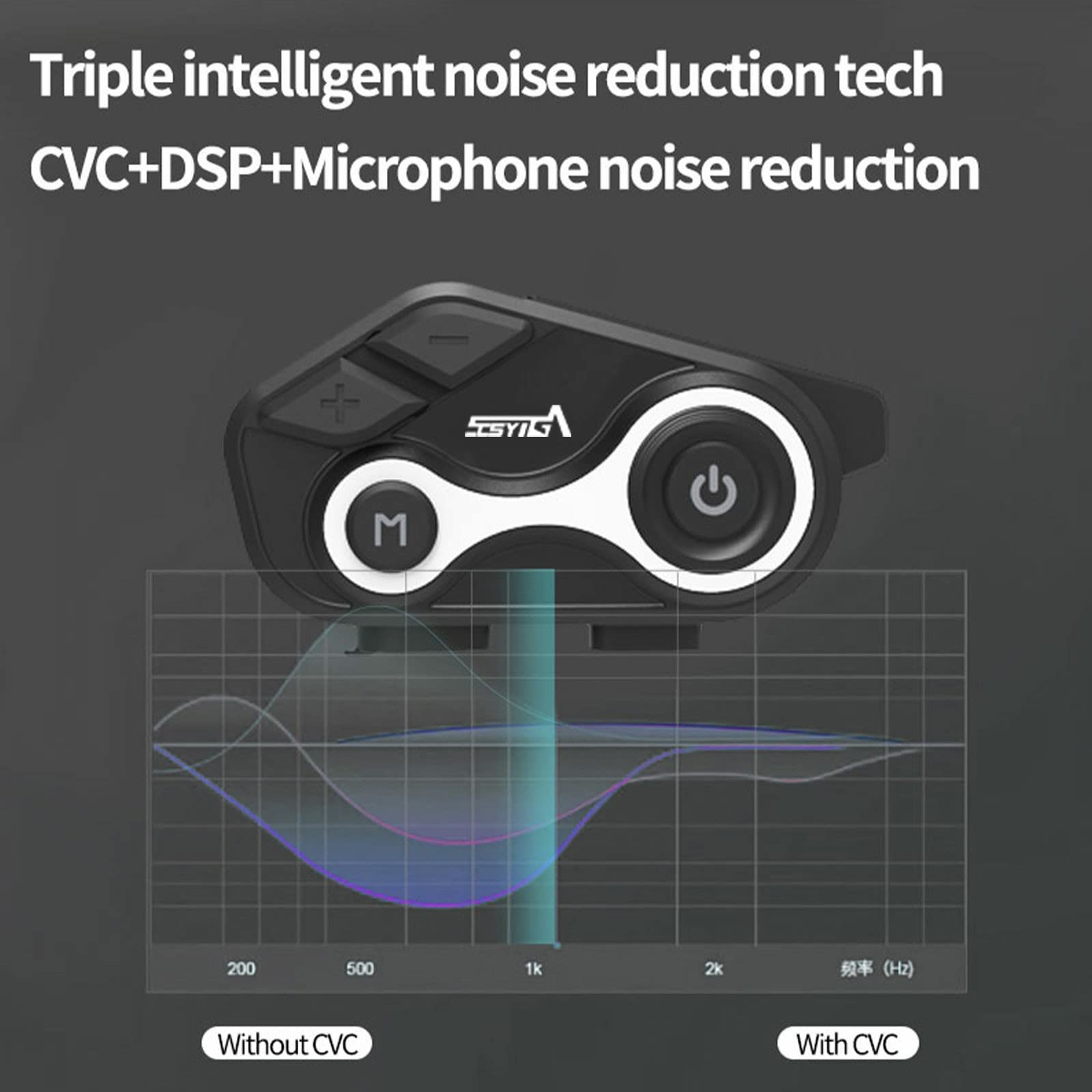 SCSYIGA Motorcycle Bluetooth Helmet Intercom S-8X - 1000M Range, Noise Cancelling, Waterproof Communication System for 2 Riders with FM Radio - Perfect for Motorcycle Riding, Skiing & Outdoor Adventures