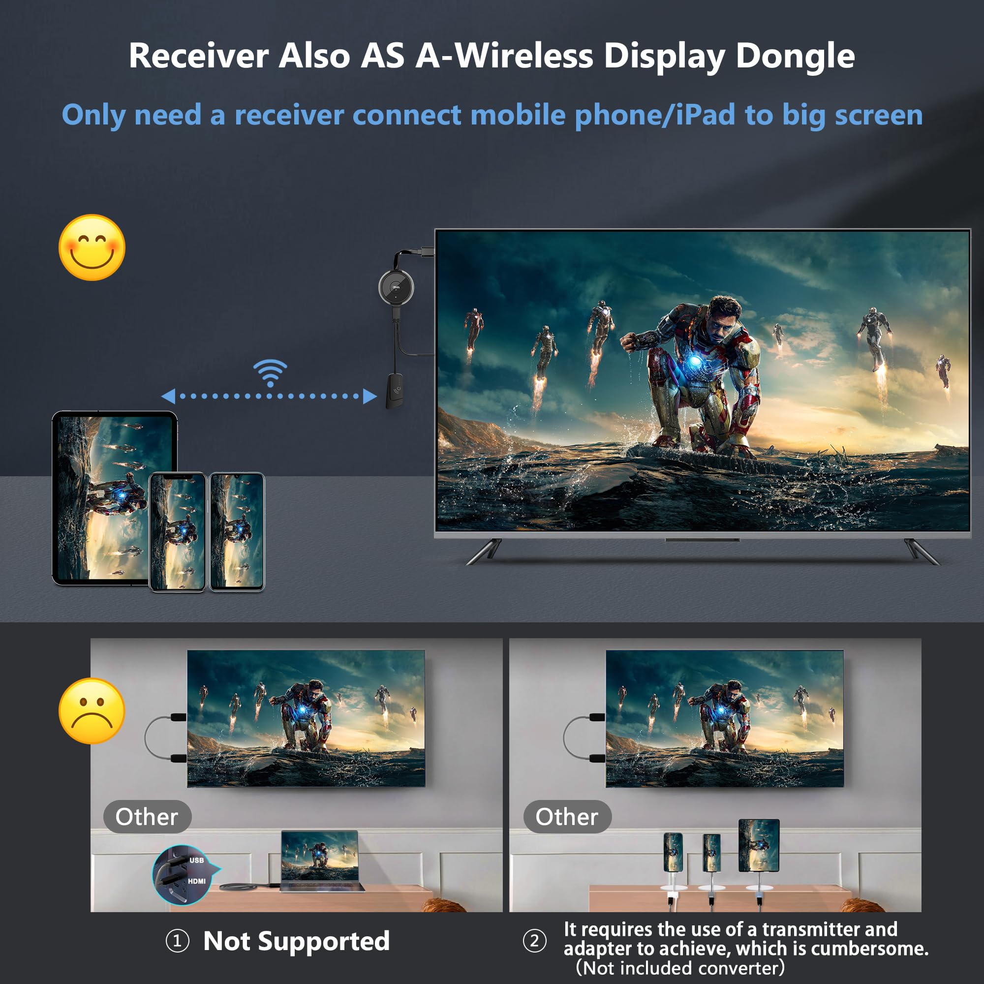 DRYMOKINI Wireless 4K HDMI Transmitter and Receiver Kit - 8 Transmitters, 196FT/60M Range for Laptop, Camera, Phone to Monitor, Projector, HDTV - Perfect for Home Theater, Gaming, and Professional AV Setups