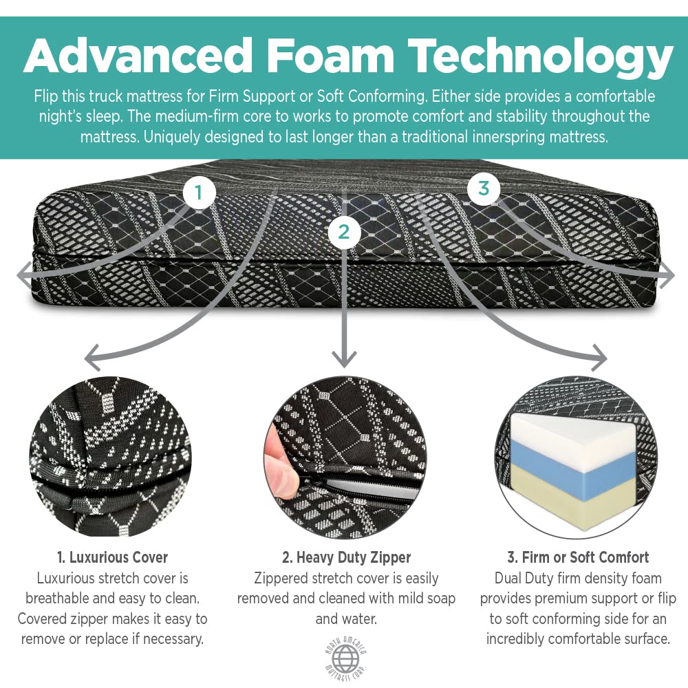 Dual-Sided Firm & Soft Foam Truck Mattress - Heavy Duty Support for Semi Trucks & RVs - Perfect for Long Haul Drivers & Road Trips