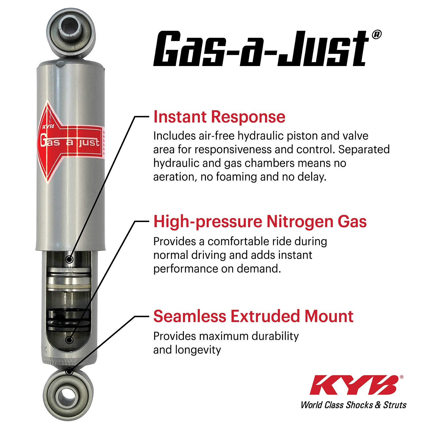 KYB 551115 Gas-a-Just Gas Strut - Premium Shock Absorber for Smooth Ride | Perfect for SUVs, Trucks & Automotive Suspension Systems | Ideal for Off-Roading, Towing & Heavy-Duty Applications
