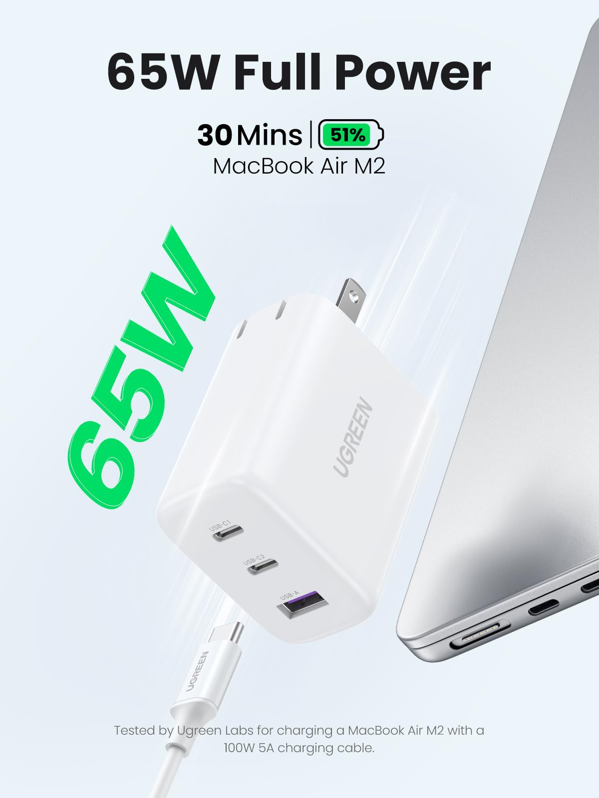 UGREEN 65W USB C Fast Charger - 3 Port Compact Foldable Wall Charger for MacBook Pro/Air, iPhone 16/15/14, iPad Pro, Dell XPS, Steam Deck, Galaxy S24, Pixel 8/7 - Perfect for Travel, Office & Home Charging