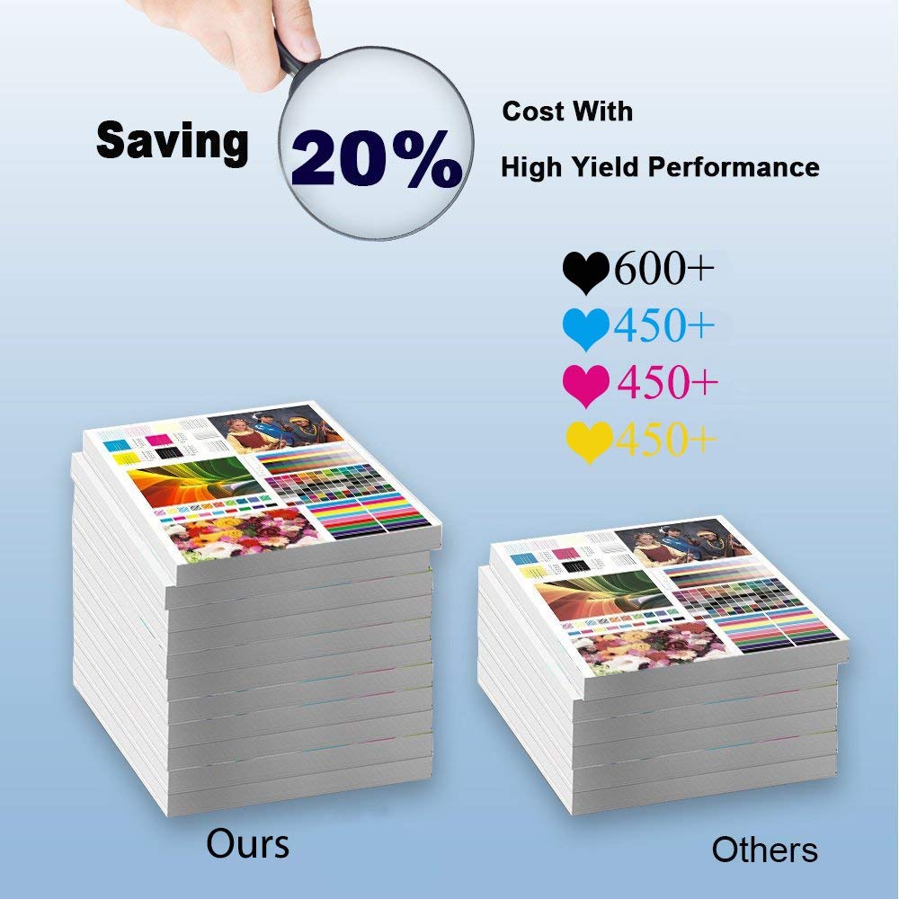4-Pack Tri-Color HP 901XL Ink Cartridges for OfficeJet Printers - Home & Office Use