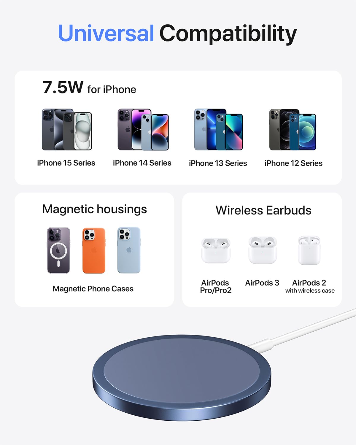 15W Fast Magnetic Wireless Charger for iPhone 16/15/14/13/12 Series & AirPods 4/3/2/Pro/Pro2 - Magsafe-Compatible Charging Pad with Strong Magnet (Blue) | Perfect for Home, Office & Travel Use