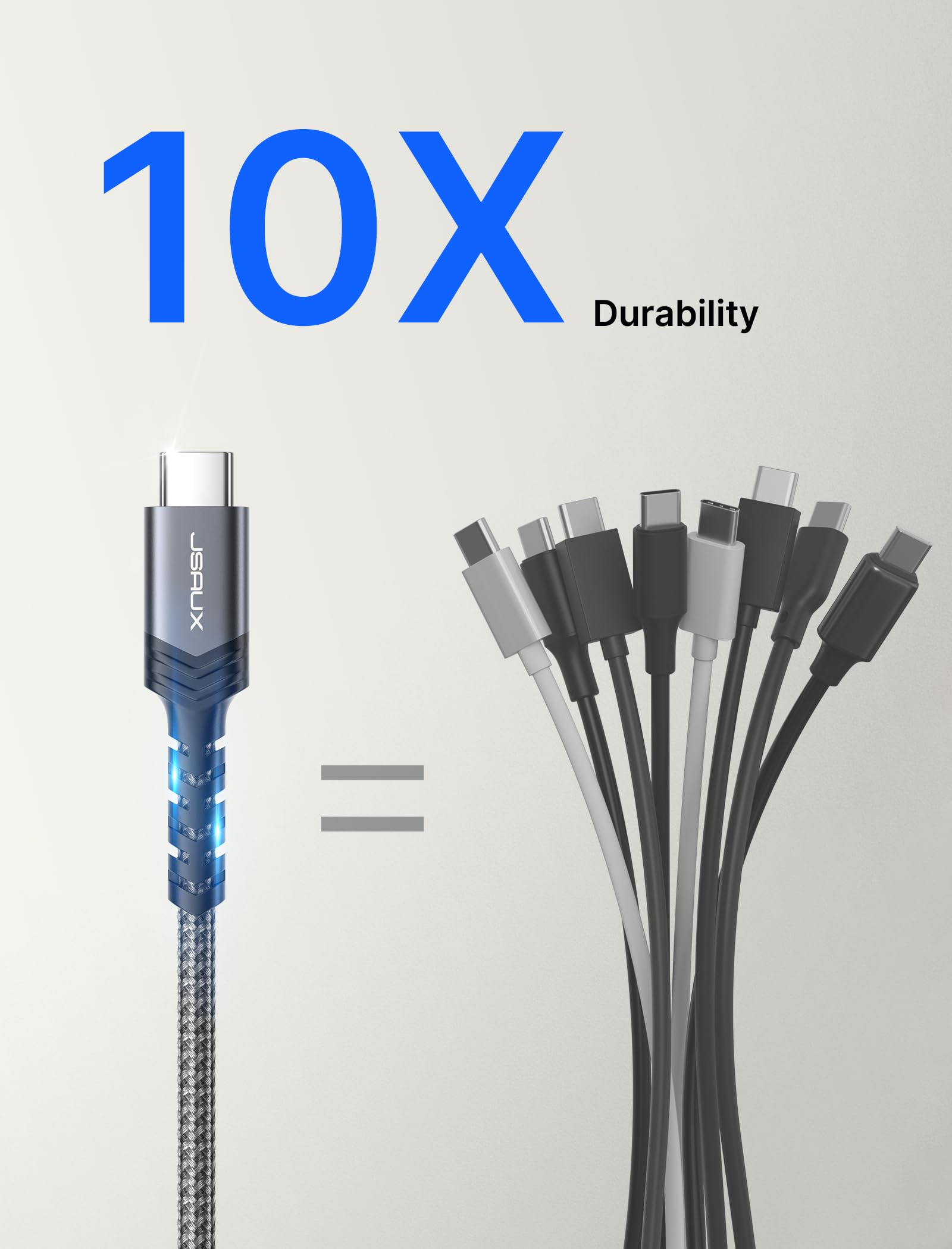 JSAUX USB C to USB A Cable 2-Pack 10ft Fast Charging Cord 3.1A | Compatible with iPhone 16/15 Series, Samsung Galaxy S20/S10/S9, Note 20/10 | Car Play, Home & Office Charging - Grey