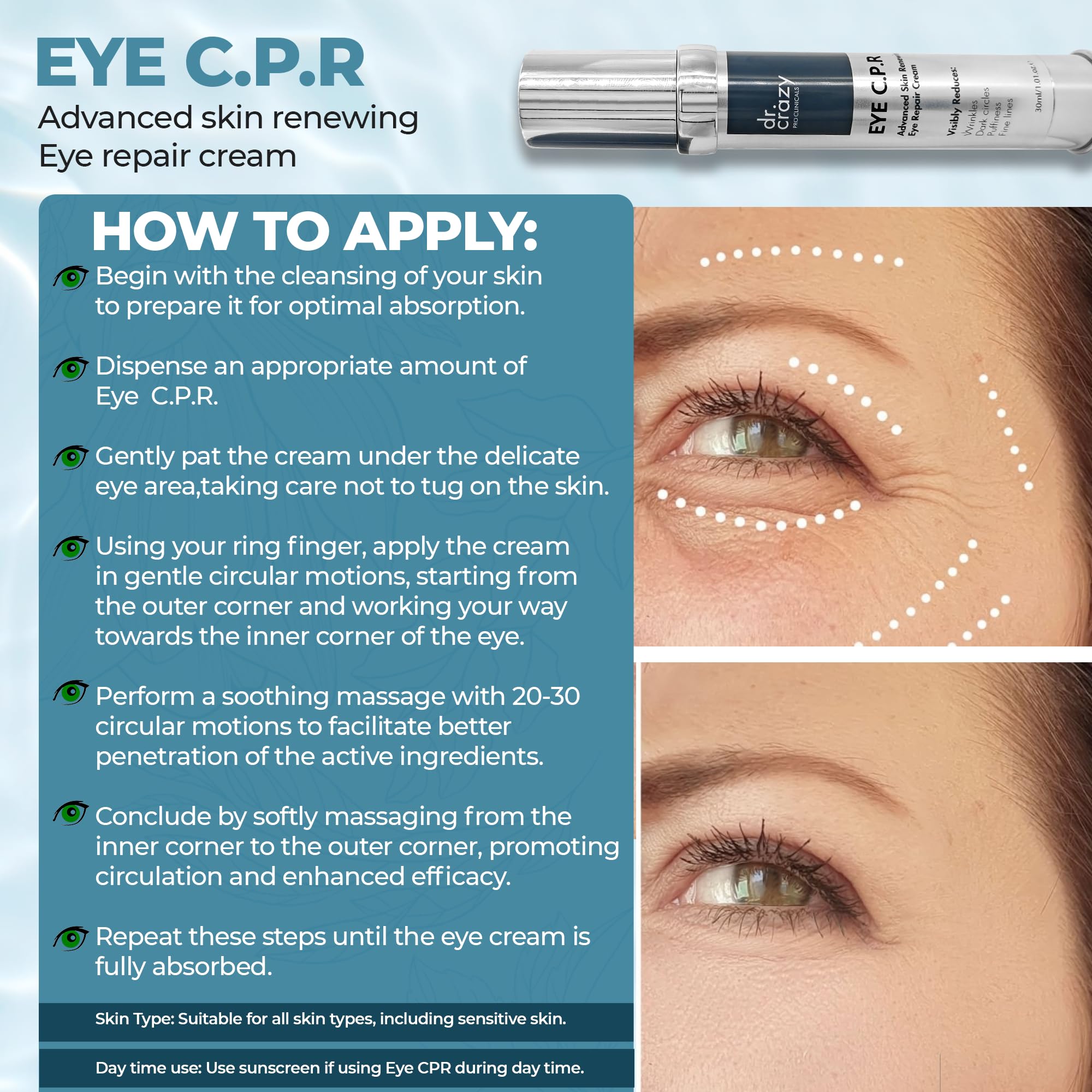 Dr Crazy CPR Repair Eye Cream - Anti-Puffiness & Dark Circle Treatment for Women | Under Eye Bags Cream | 30ml | Perfect for Night Routine & Travel Skincare