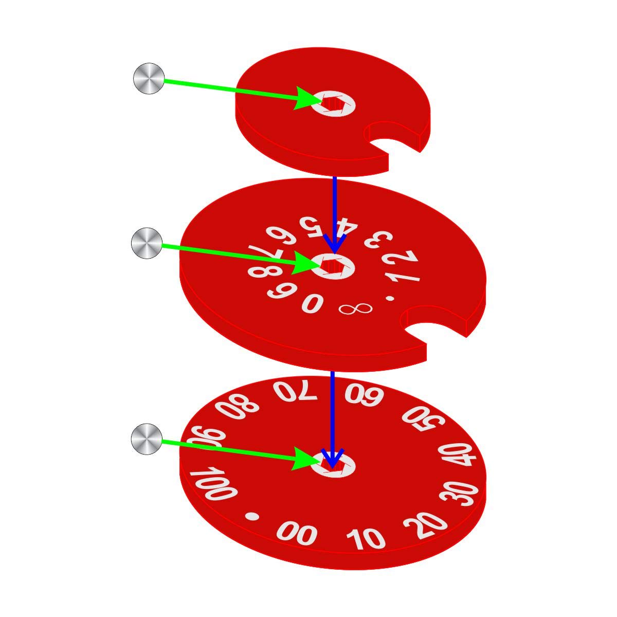 LITKO Circle Combat Dials - Wound & Health Tracker for Tabletop RPG Games, Life Counter for MTG, Collectible & Living Card Games (0-100 Red) - Perfect for Dungeons & Dragons, Magic: The Gathering & Warhammer Sessions