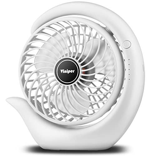 New White