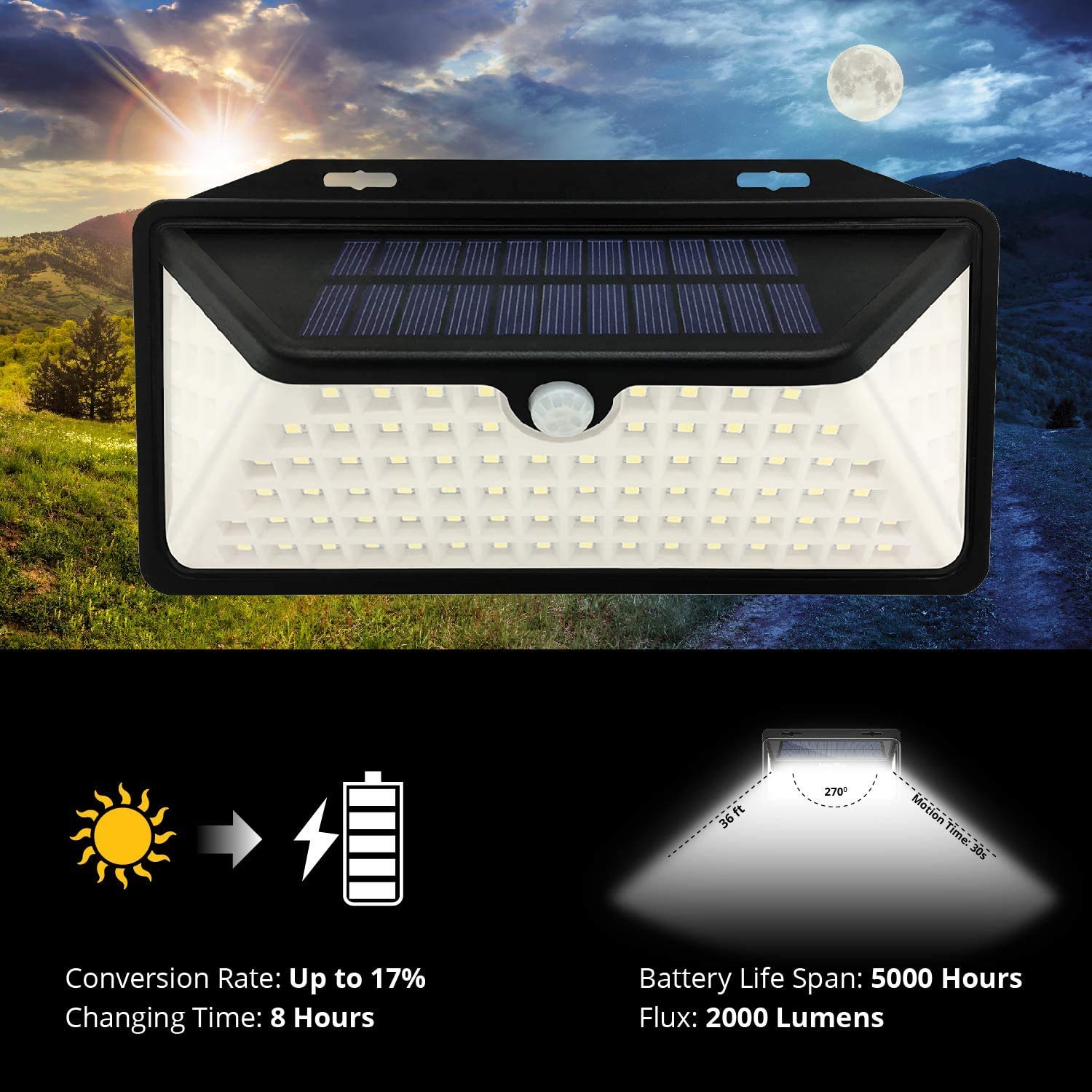 WBM Smart 100 LED Solar Wall Lights Outdoor - Wireless, IP65 Waterproof, 3 Lighting Modes - Easy Install Security Lights for Front Door, Yard, Garage, Deck (12 Pack) - Perfect for Home, Garden & Pathway Illumination