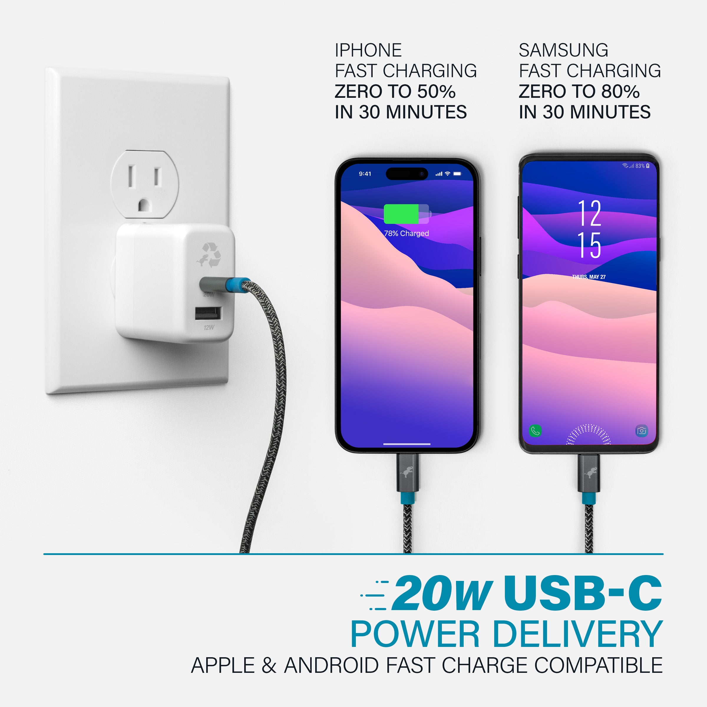 WALLY Duo 32W Fast Wall Charger with Dual USB-C Ports - Compact & Powerful for iPhone, Android, iPad - Perfect for Home, Office & Travel Charging