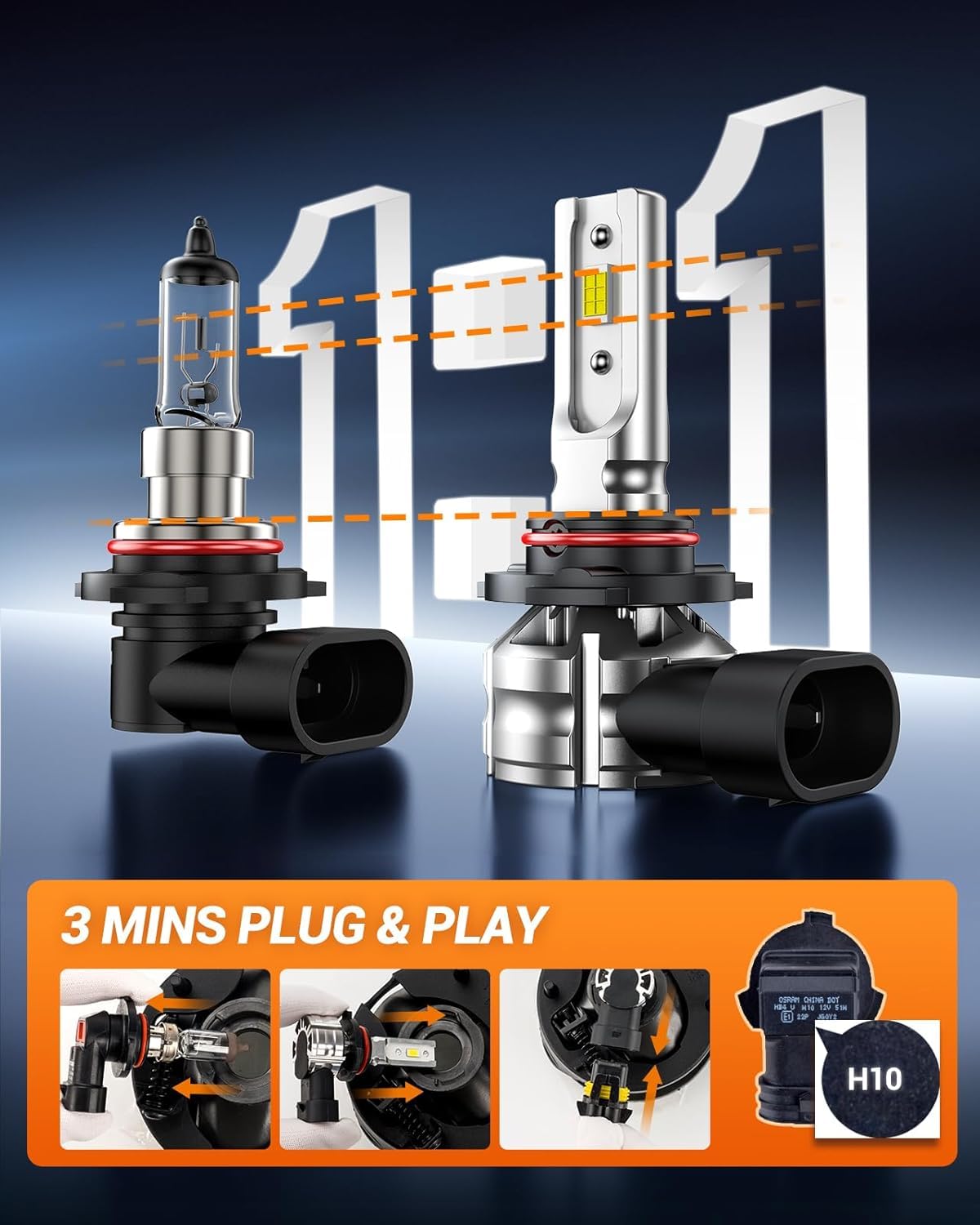 SEALIGHT H10 9140 9145 LED Fog Light Bulbs - 10000LM High Brightness, 6500K White, 600% Brighter - DRL Fog Lights for Cars - Easy 3 Min Plug & Play Installation - Pack of 2 - Perfect for Night Driving, Off-Roading & Bad Weather Conditions