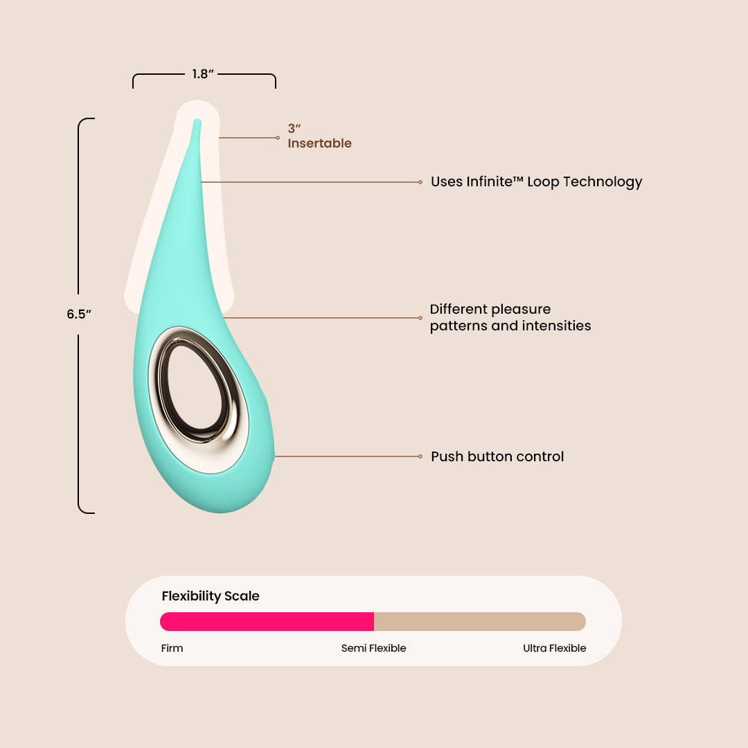 Lelo Dot™ Clitoral Pinpoint Vibrator - Premium Rechargeable G-Spot Stimulator for Women, Intense Pleasure & Solo Play - Perfect for Couples & Sensual Massage