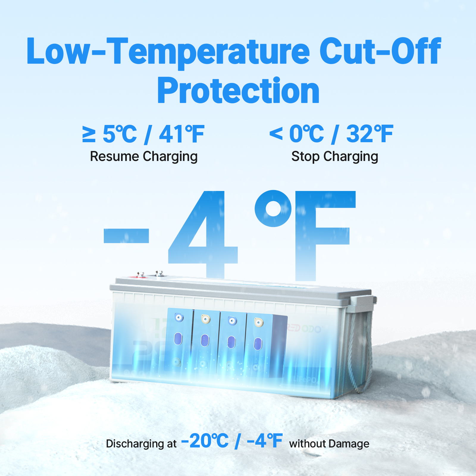 Redodo 12V 280Ah Deep Cycle Lithium Battery with Bluetooth & Low Temperature Protection - Perfect for RV, Marine, Solar Power Systems, Off-Grid Living & Emergency Backup Power