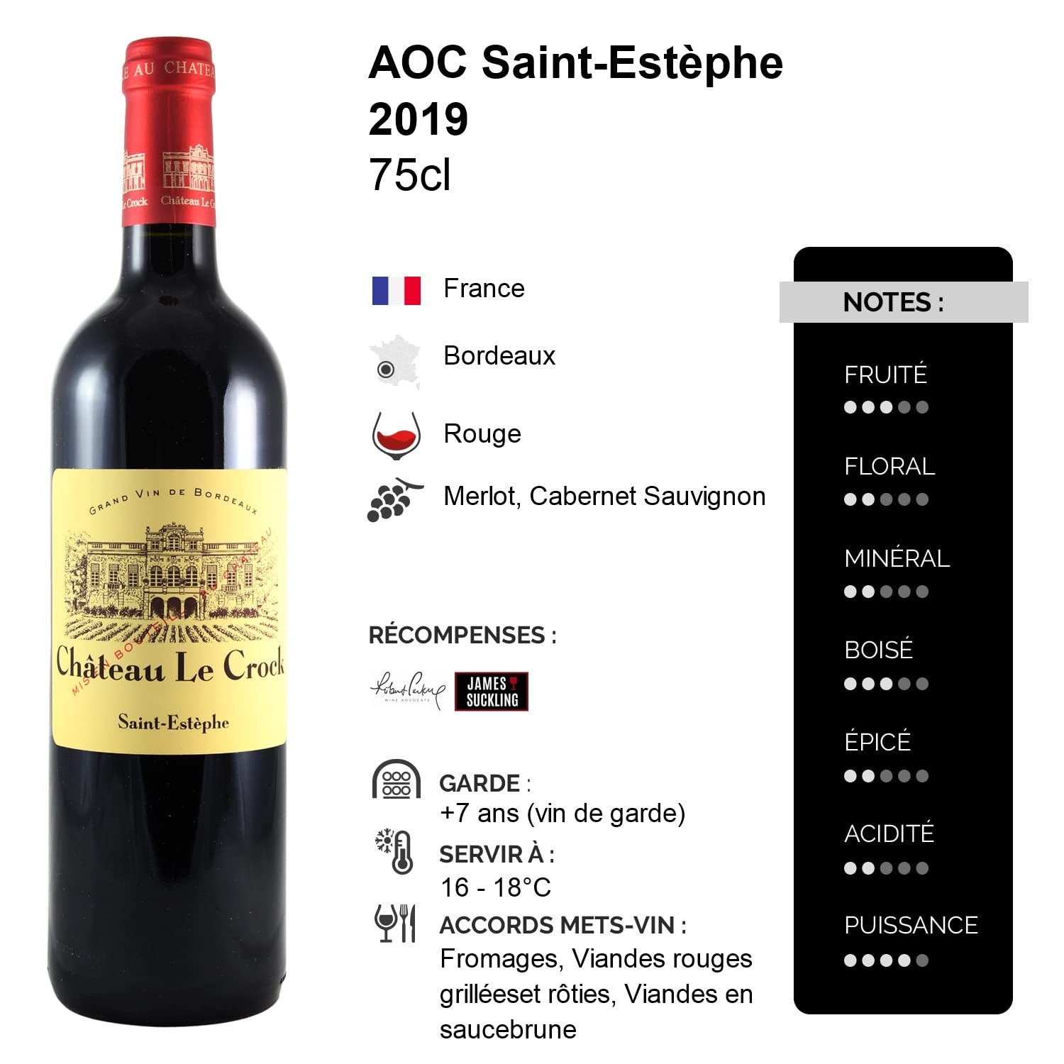Château le Crock Cru Bourgeois Saint-Estèphe 2019 Red Wine - Bordeaux French Wine (3x75cl) - Perfect for Dinner Parties, Gifts & Wine Collectors