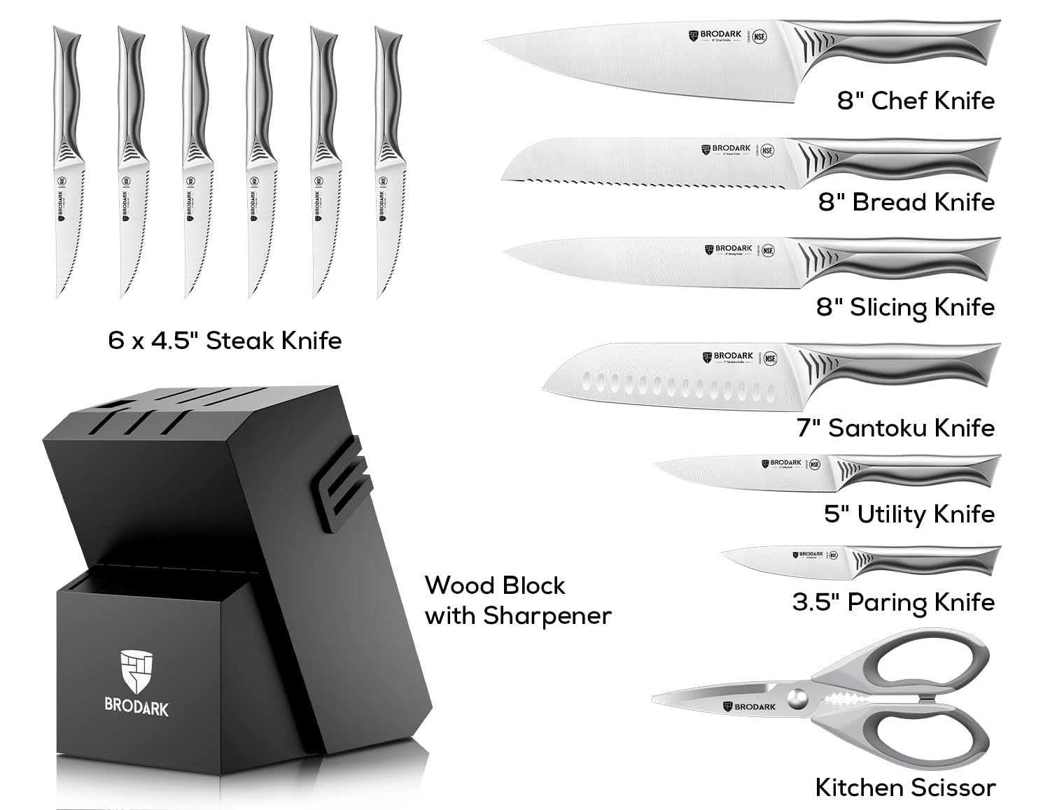 15-Piece High Carbon Stainless Steel Kitchen Knife Set with Block & Built-in Sharpener - Professional Shark Series Knives for Cooking, Slicing & Food Prep - Perfect for Home Chefs & Restaurant Use