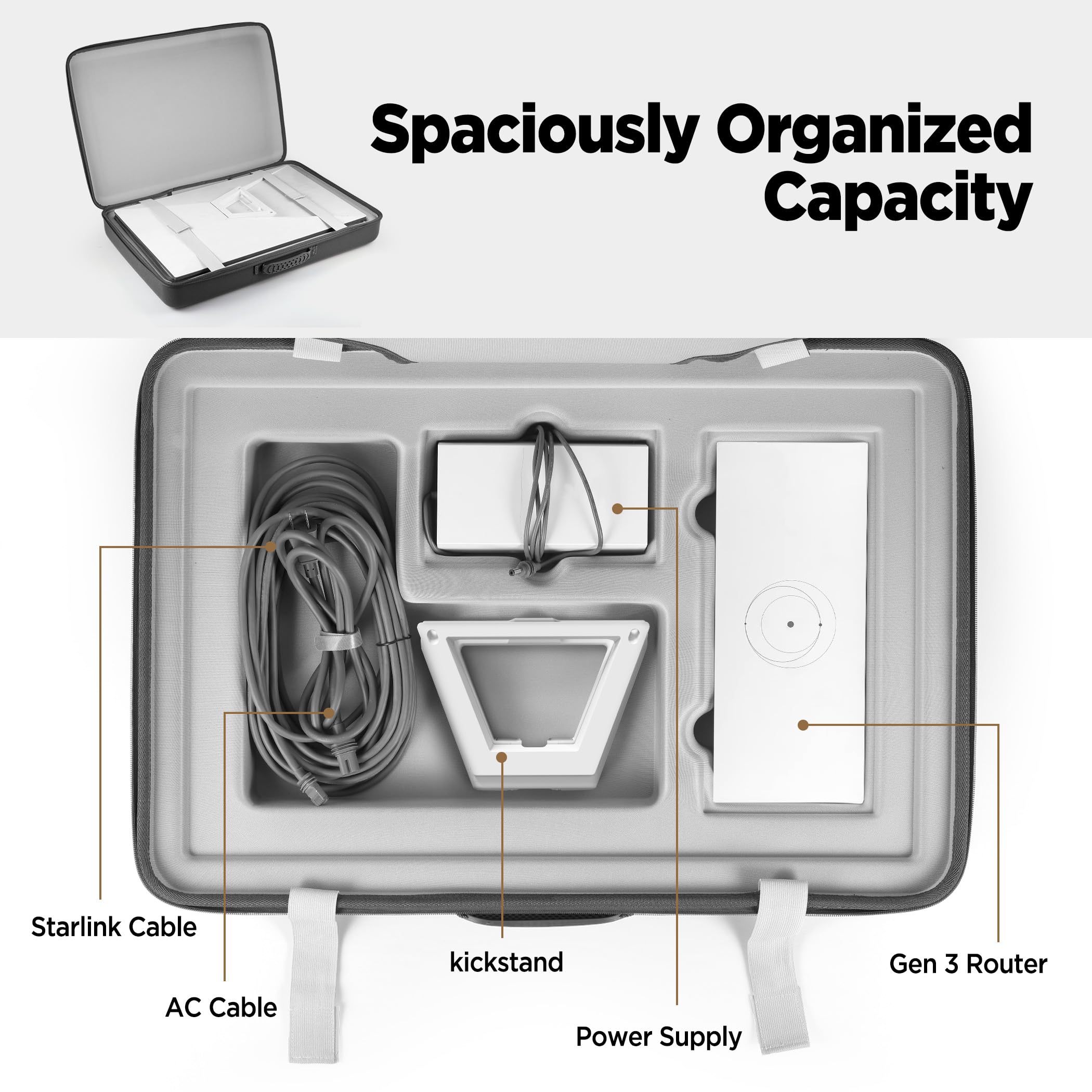 Starlink Gen 3 Travel Case - Portable Protective Carrying Case & Organizer Bag for Starlink Satellite Internet - Perfect for Outdoor Camping, RV Trips & Road Adventures