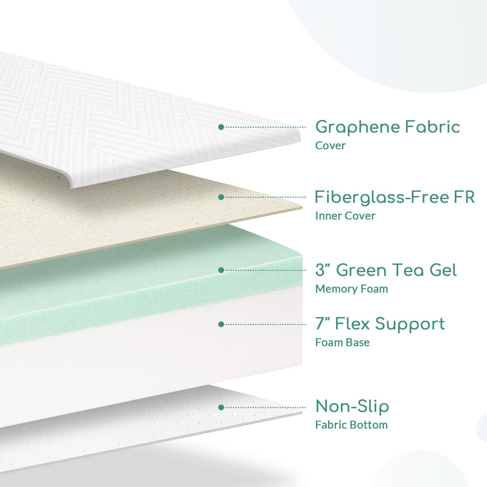 10 Inch Twin Memory Foam Mattress in a Box - Medium Firm Green Tea Infused for Cool Sleep & Pressure Relief, CertiPUR-US Certified, Made in USA | Perfect for Guest Rooms, Dorms & Kids' Beds (Air-10EGO-T)