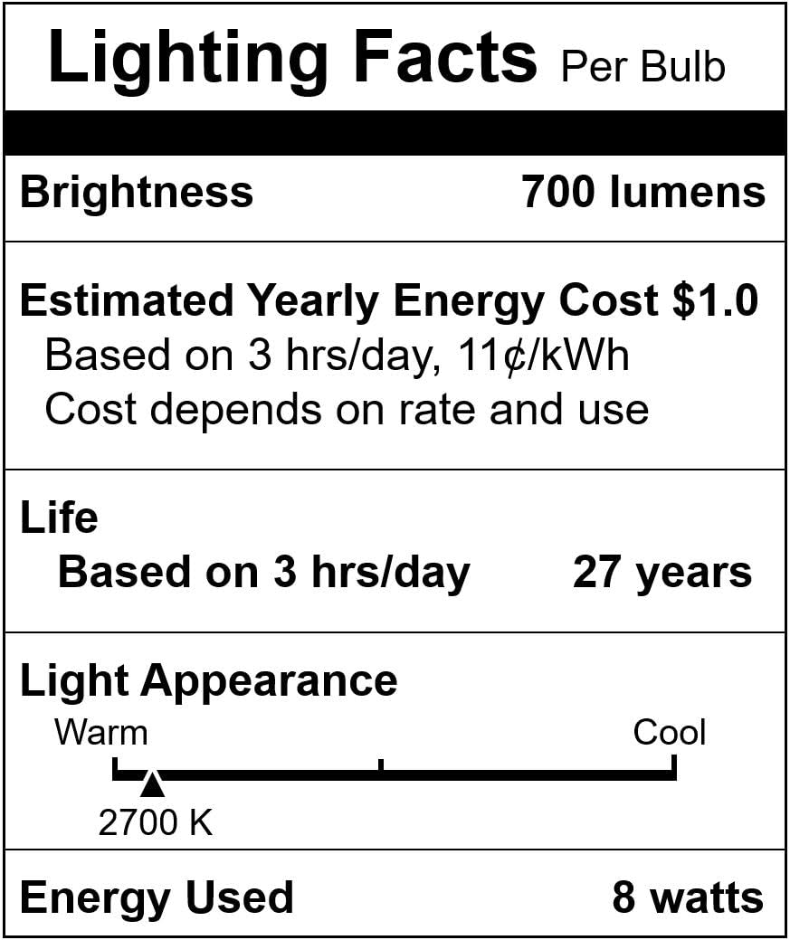 Simba Lighting LED Vanity Globe G25 G80 Light Bulb - 8W (60W Equivalent) Warm White 2700K, Frosted White Cover, E26 Medium Base, 120V - Pack of 3 for Bathroom Makeup Mirror & Decorative Lighting