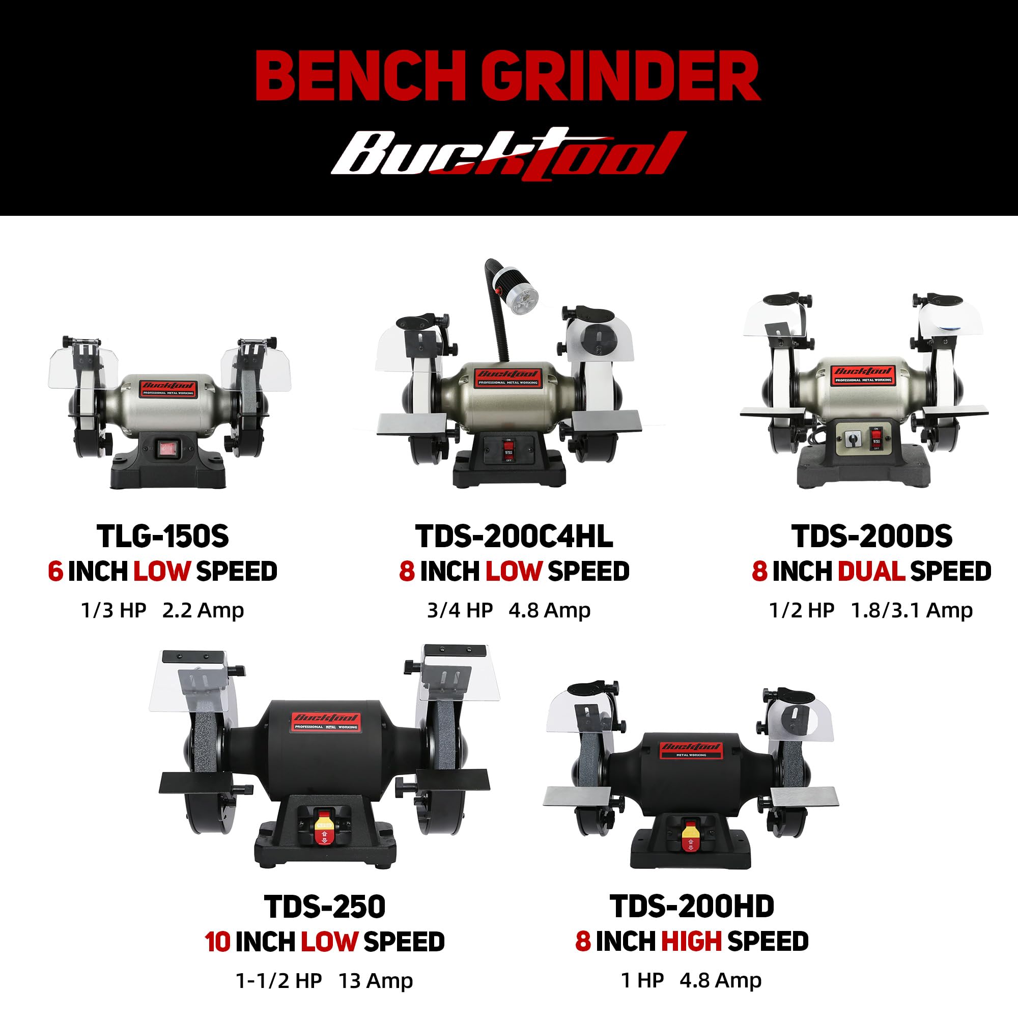BUCKTOOL 1.5HP 10 Inch Low Speed Bench Grinder - 1750 RPM Table Grinder with 13A Motor, High Precision Wobble-Free Wheel for Metal & Woodworking - Perfect for Sharpening Tools, Knives & DIY Projects