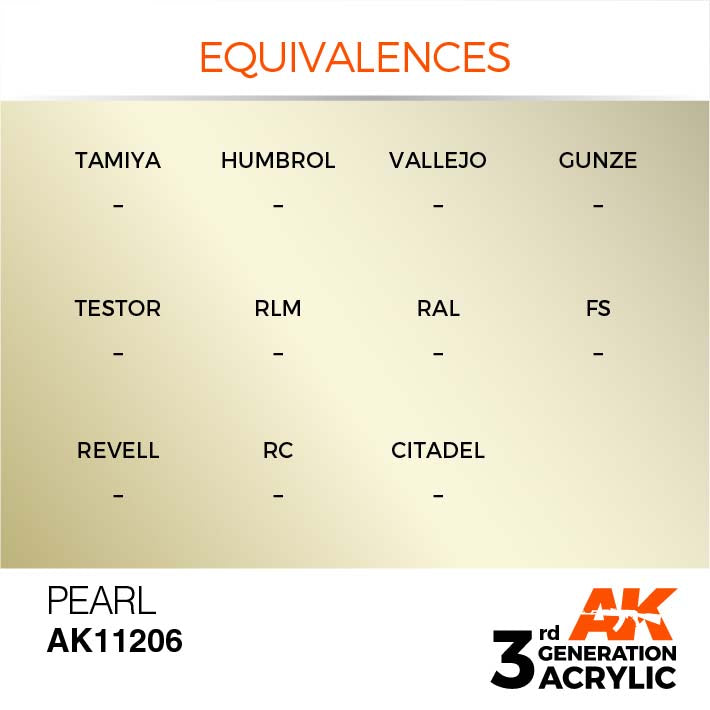 AK 3rd Generation Pearl Earrings - Elegant White Pearl Studs for Women - Perfect for Weddings, Parties & Special Occasions