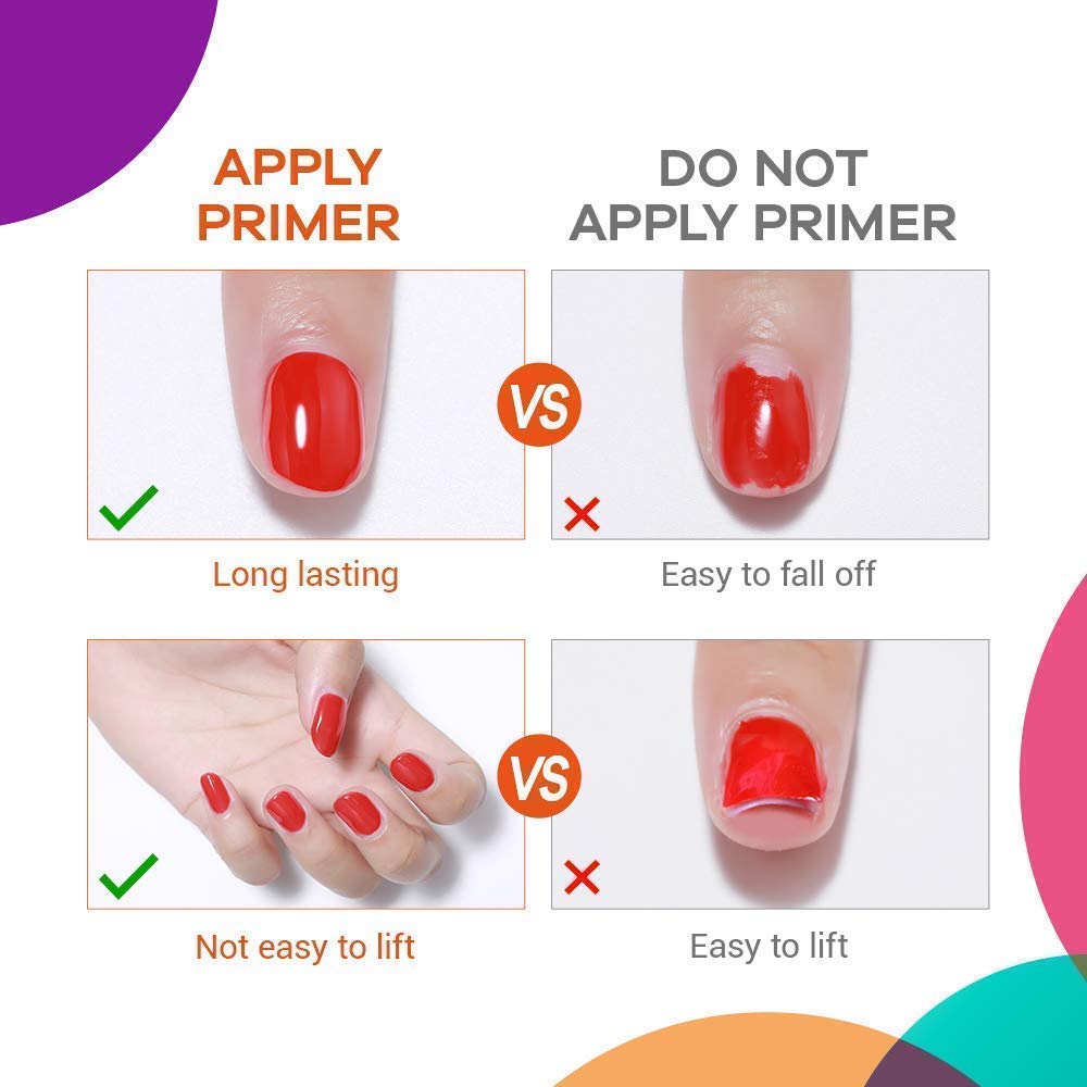 Modelones 3Pcs Nail Primer & Dehydrator Kit with Color Changing Gel Polish - Professional Nail Prep for Long-Lasting Manicures at Home or Salon