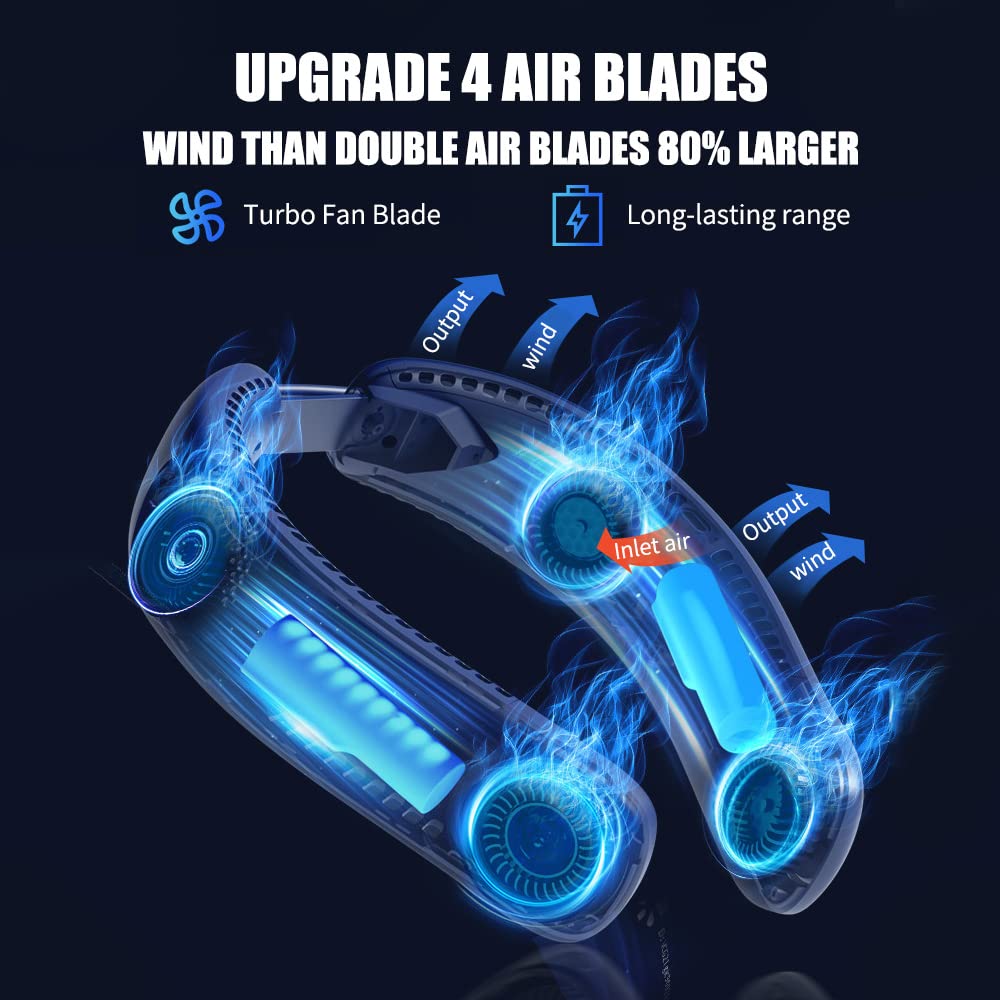 LIFEBEA Portable Neck Fan - Hands-Free Bladeless Personal Cooling Fan with 4000mAh Rechargeable Battery, 3 Speed Settings, USB Powered, Headphone Design (Dark Blue) - Perfect for Office, Gym, Outdoor Activities & Travel