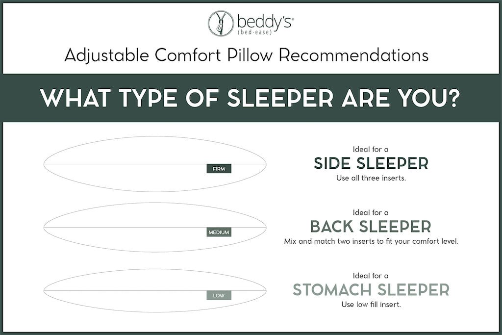 Adjustable Comfort Pillow for Neck & Back Pain Relief - Memory Foam Support for Side, Back & Stomach Sleepers - Perfect for Home, Travel & Office Use