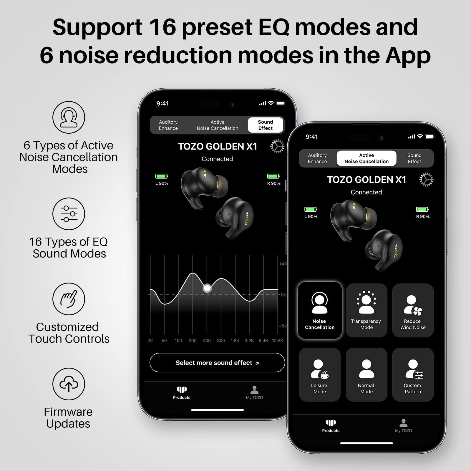 TOZO Golden X1 Wireless Earbuds with Balanced Armature & Hybrid Dynamic Drivers - HiFi Sound, Bluetooth 5.3, IPX8 Waterproof, 45H Playtime - Perfect for Gym, Running, Travel & Work (Renewed)