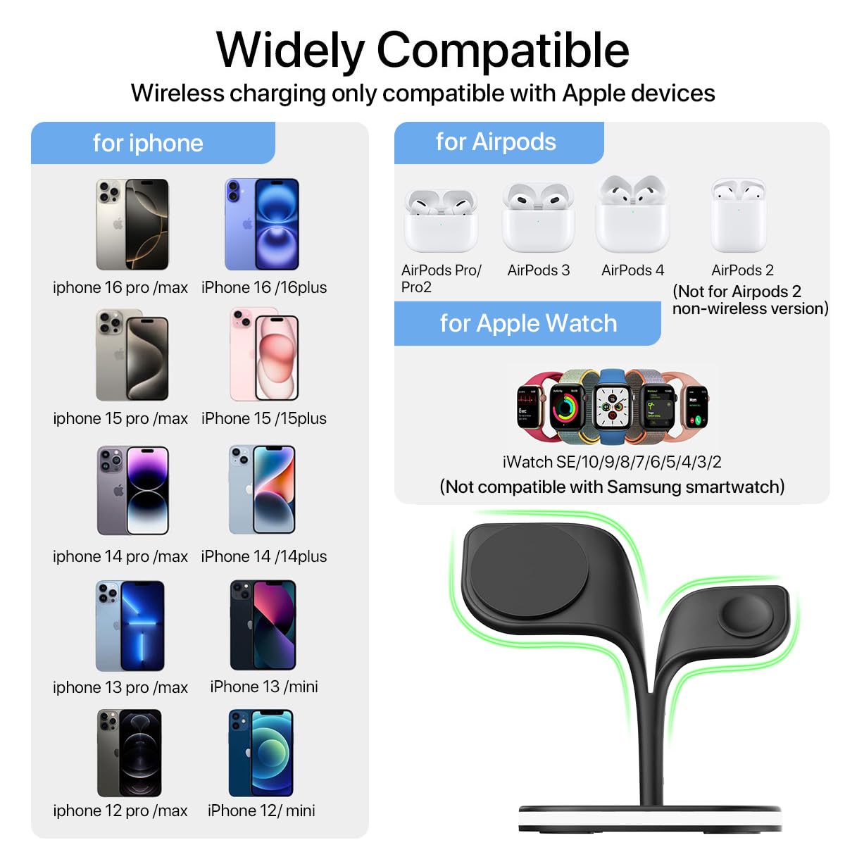 EXW 3-in-1 Wireless Charging Station for iPhone 16/15/14/13/12 Series, Apple Watch Series 1-9 & AirPods | Magsafe Compatible Fast Charger with LED Indicator | Multi-Device Charging Stand for Home, Office & Travel (Black)