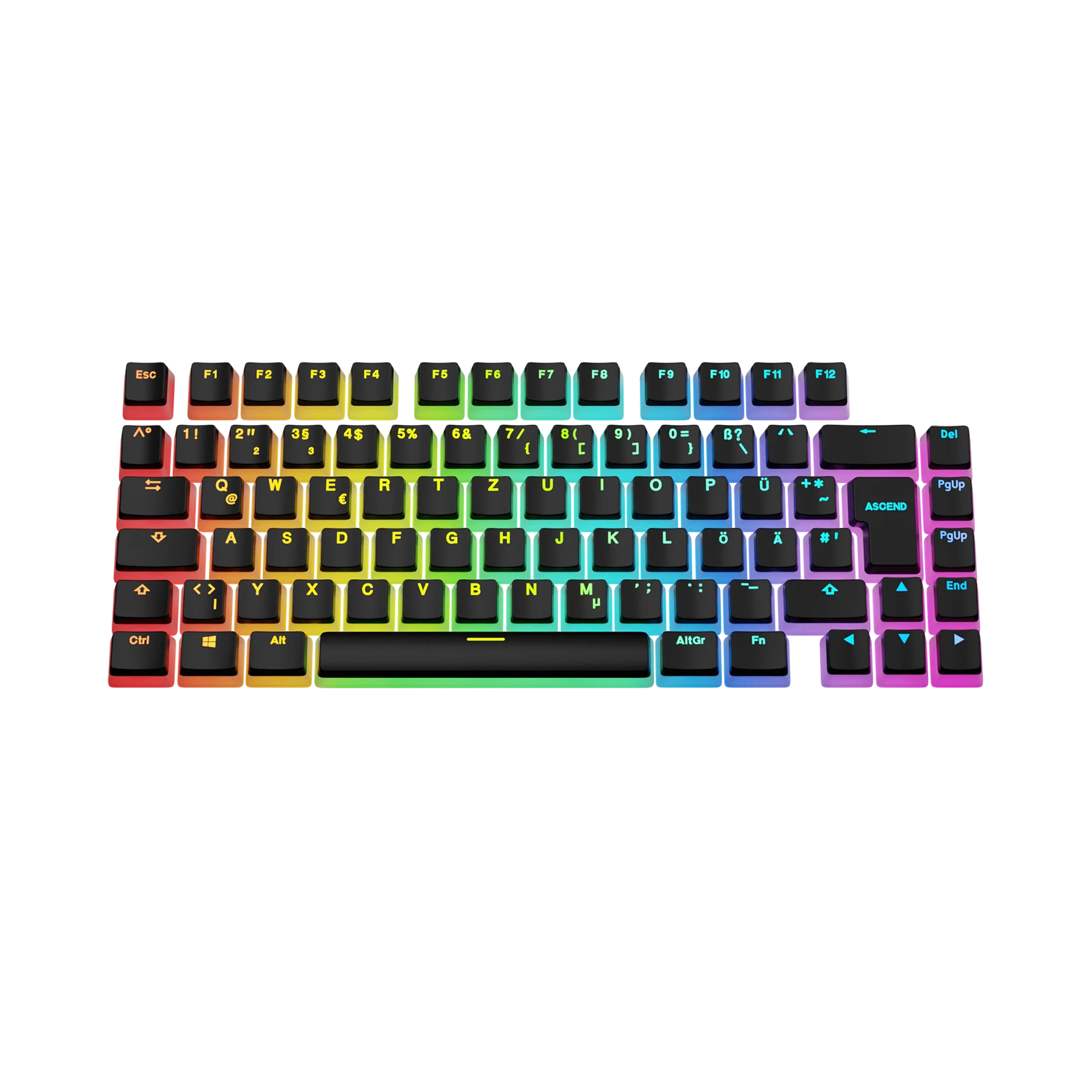 Aura V3 Black Keycaps for Mechanical Keyboards - Premium PBT Keycap Set for Gaming & Typing (DE Layout) - Perfect for PC Gamers & Office Work