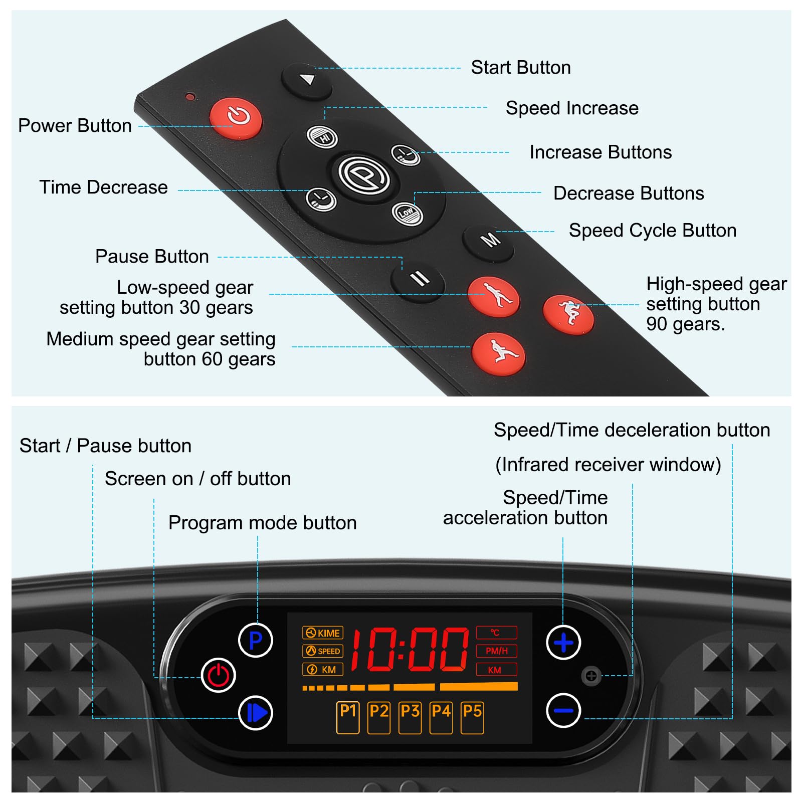 SoftGym Power Vibration Plate Machine - 300-400 lbs Capacity Whole Body Workout Platform for Lymphatic Drainage, Weight Loss & Home Fitness | Ideal for Detox, Circulation & Muscle Recovery
