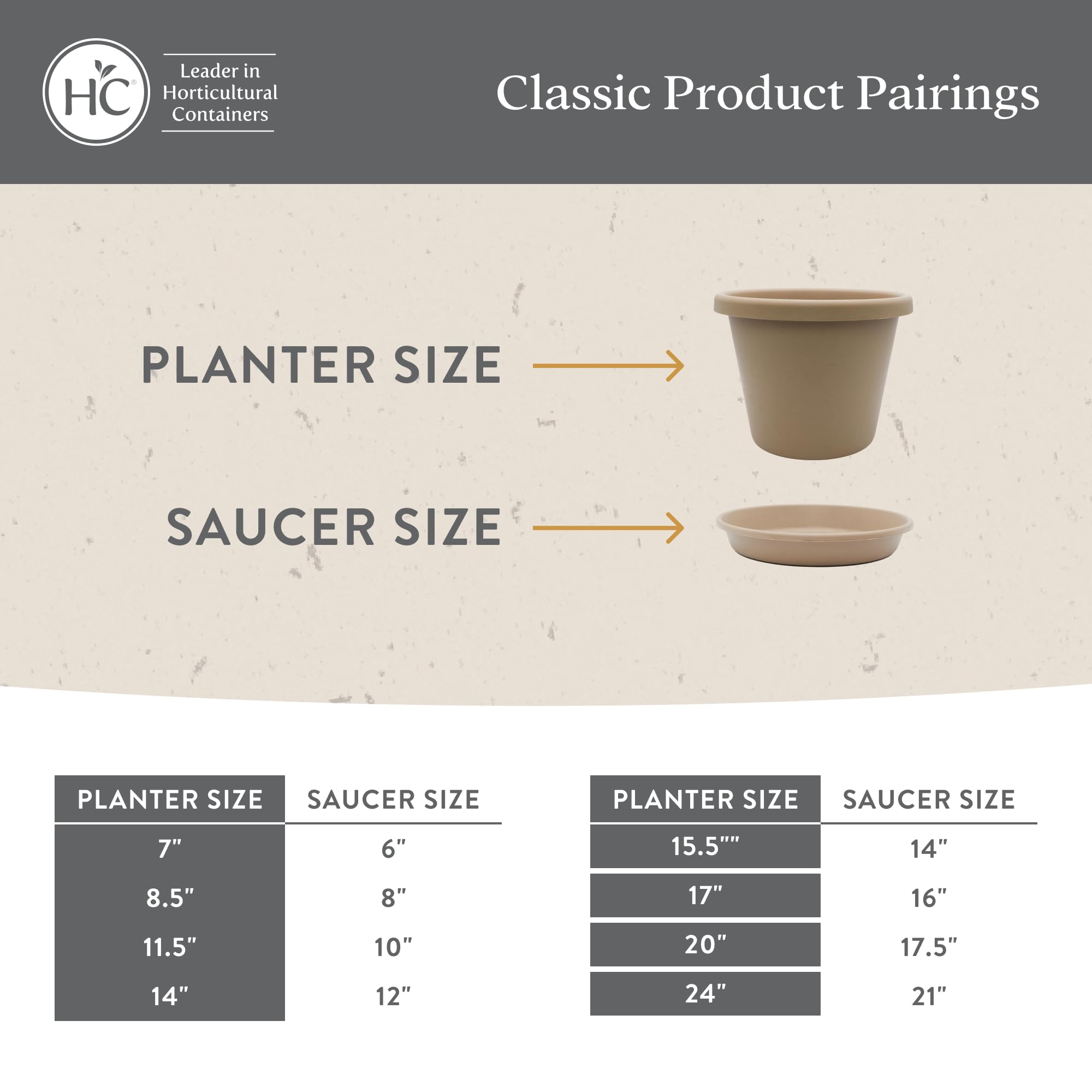 8.5 Inch Round Classic Plastic Planter Pot - Indoor & Outdoor Use for Plants, Flowers, Herbs - Durable & Lightweight - Perfect for Home, Garden, Patio, and Office Decor