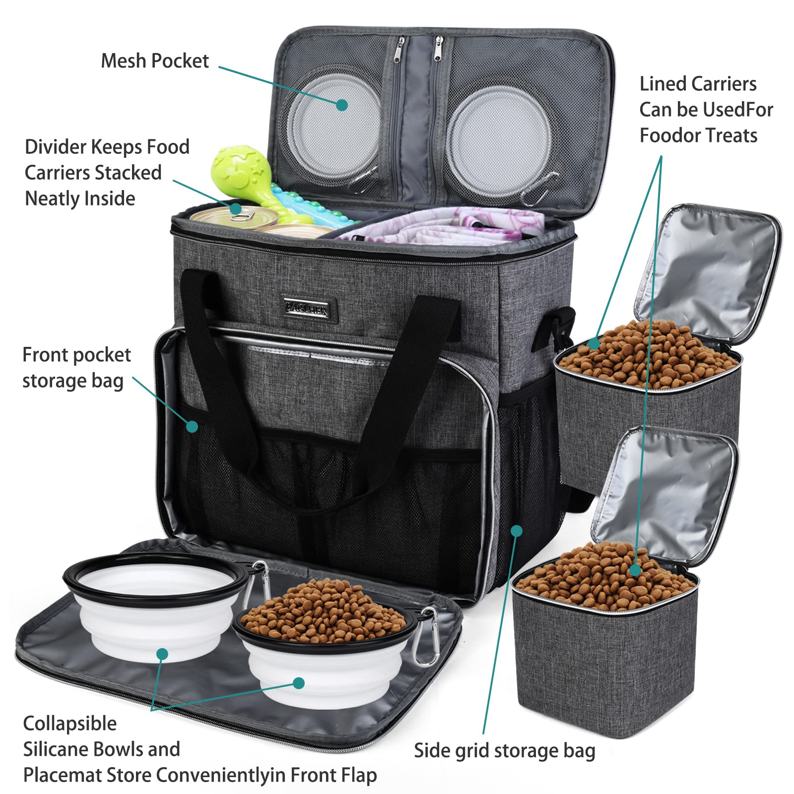 BAGLHER Dog Travel Bag - Portable Pet Carrier with 2 Food Containers & Collapsible Bowls | Essential Pet Travel Accessories for Dogs & Cats | Perfect for Road Trips, Air Travel & Outdoor Adventures
