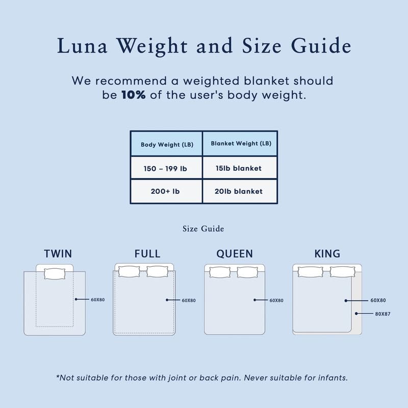Luna Weighted Blanket for Kids 10lbs - Twin Size 41