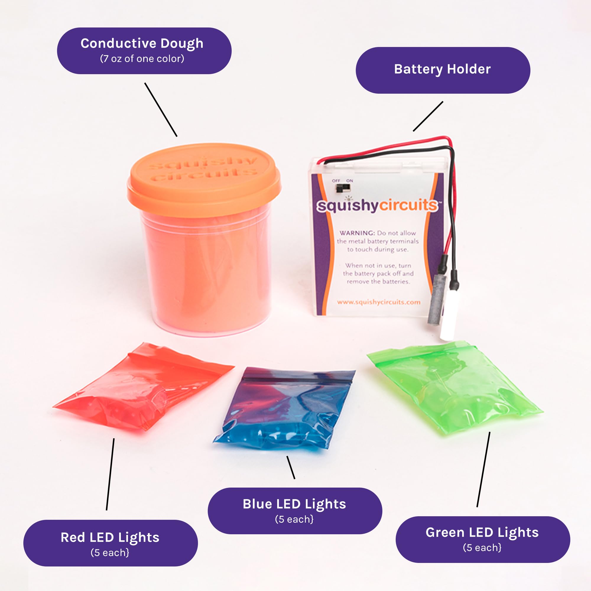 Lite Kit - STEM Science Kit for Kids Age 8-12 | Play Dough Electrical Circuit Learning Toy with Extra Battery Holder | Perfect for Home Education & Classroom STEM Activities